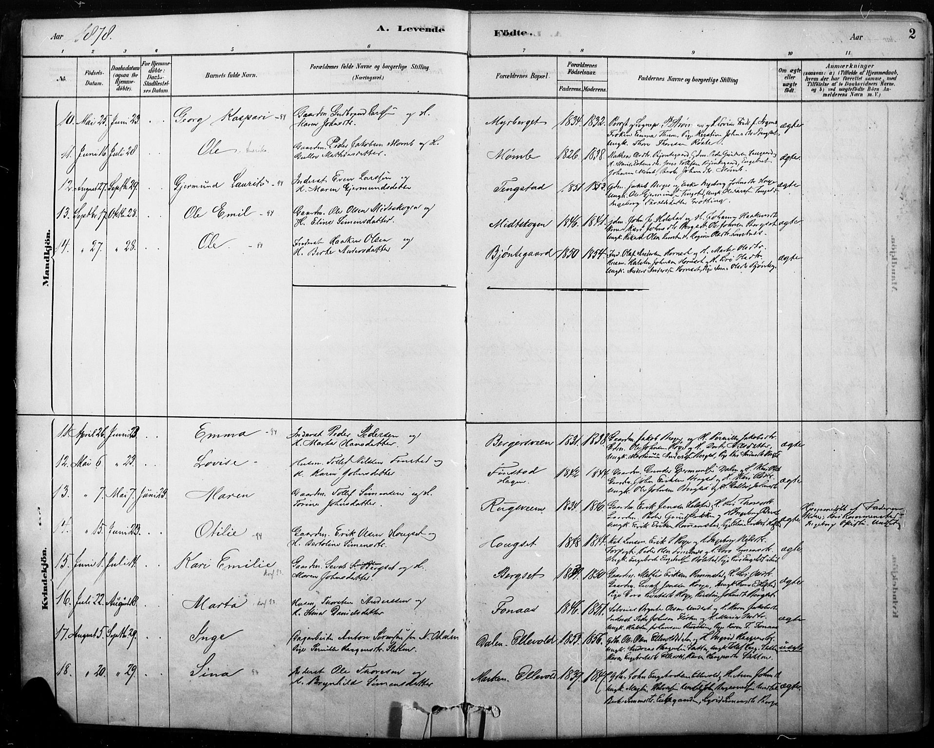 Rendalen prestekontor, AV/SAH-PREST-054/H/Ha/Haa/L0009: Parish register (official) no. 9, 1878-1901, p. 2