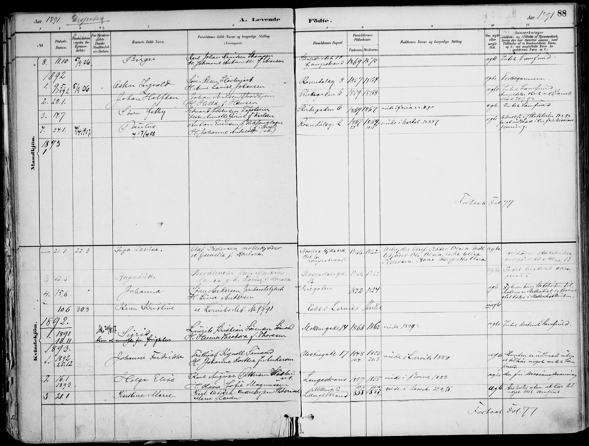 Larvik kirkebøker, AV/SAKO-A-352/F/Fb/L0004: Parish register (official) no. II 4, 1884-1902, p. 88