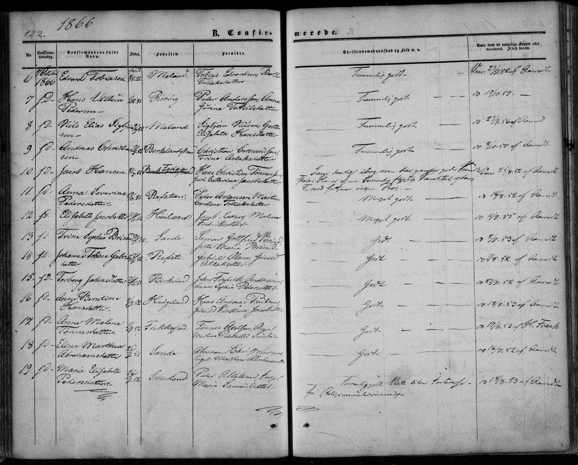 Kvinesdal sokneprestkontor, AV/SAK-1111-0026/F/Fa/Faa/L0002: Parish register (official) no. A 2, 1850-1876, p. 122