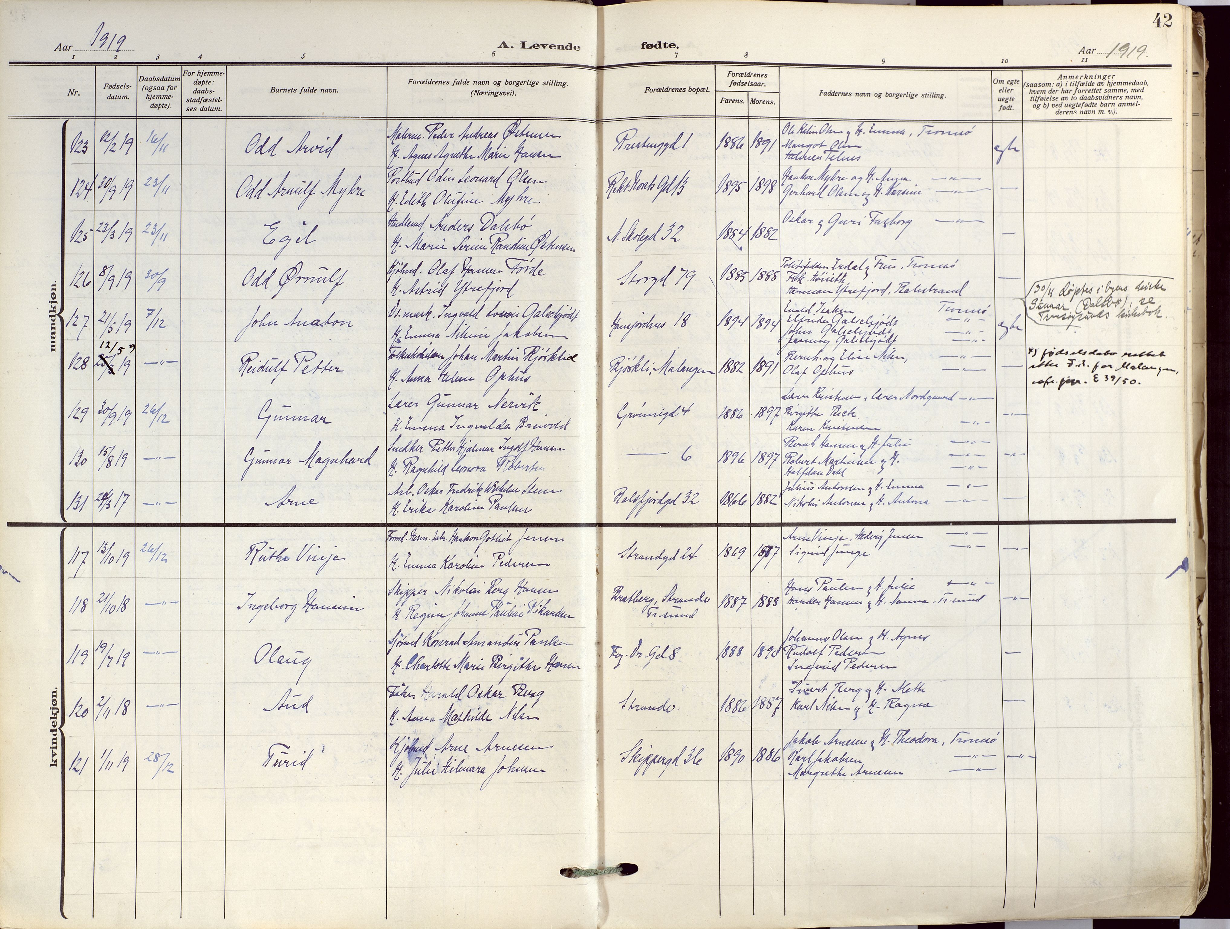 Tromsø sokneprestkontor/stiftsprosti/domprosti, AV/SATØ-S-1343/G/Ga/L0019kirke: Parish register (official) no. 19, 1917-1927, p. 42