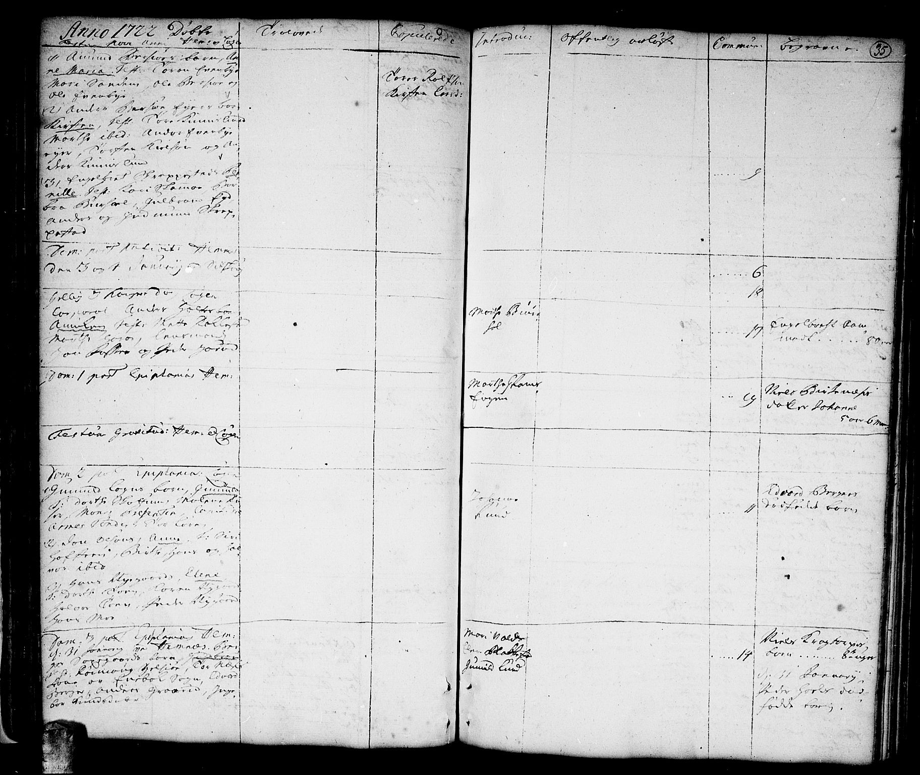 Høland prestekontor Kirkebøker, SAO/A-10346a/F/Fa/L0001: Parish register (official) no. I 1, 1719-1727, p. 35