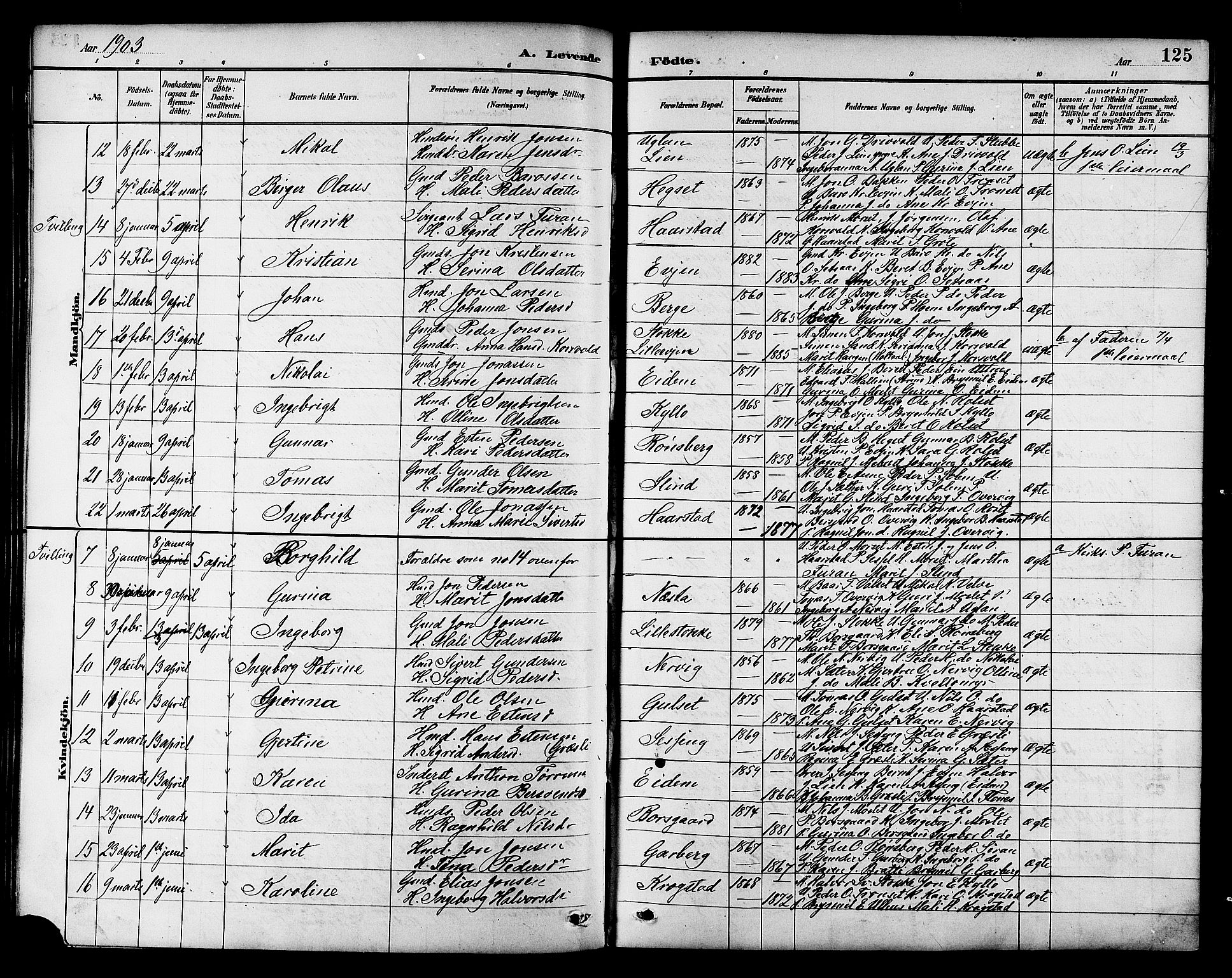 Ministerialprotokoller, klokkerbøker og fødselsregistre - Sør-Trøndelag, SAT/A-1456/695/L1157: Parish register (copy) no. 695C08, 1889-1913, p. 125