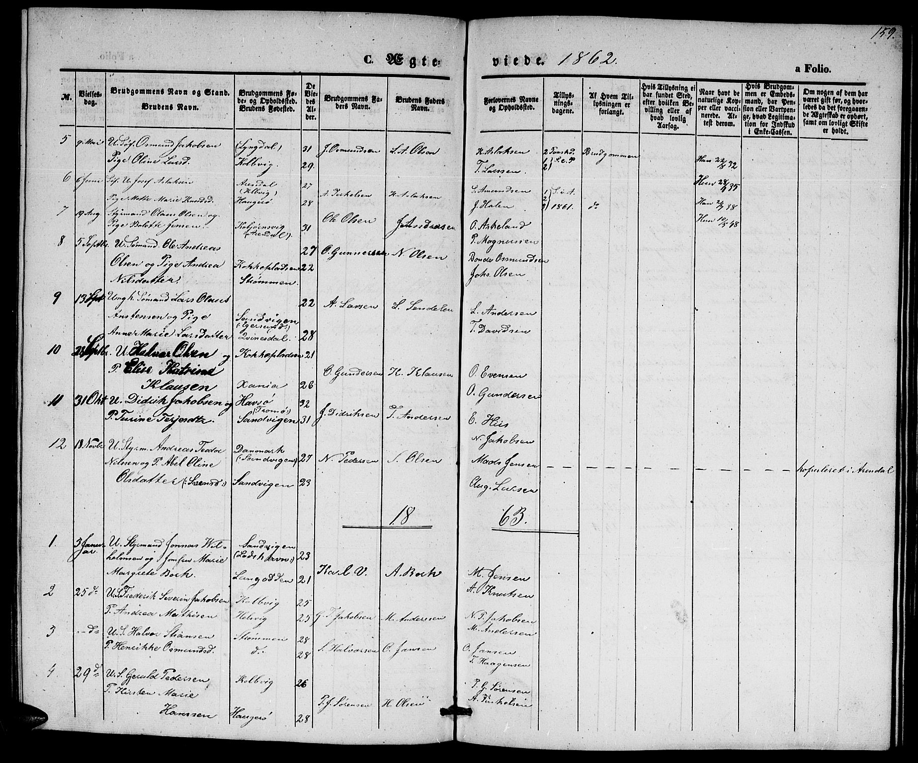 Hisøy sokneprestkontor, SAK/1111-0020/F/Fb/L0001: Parish register (copy) no. B 1, 1849-1872, p. 159