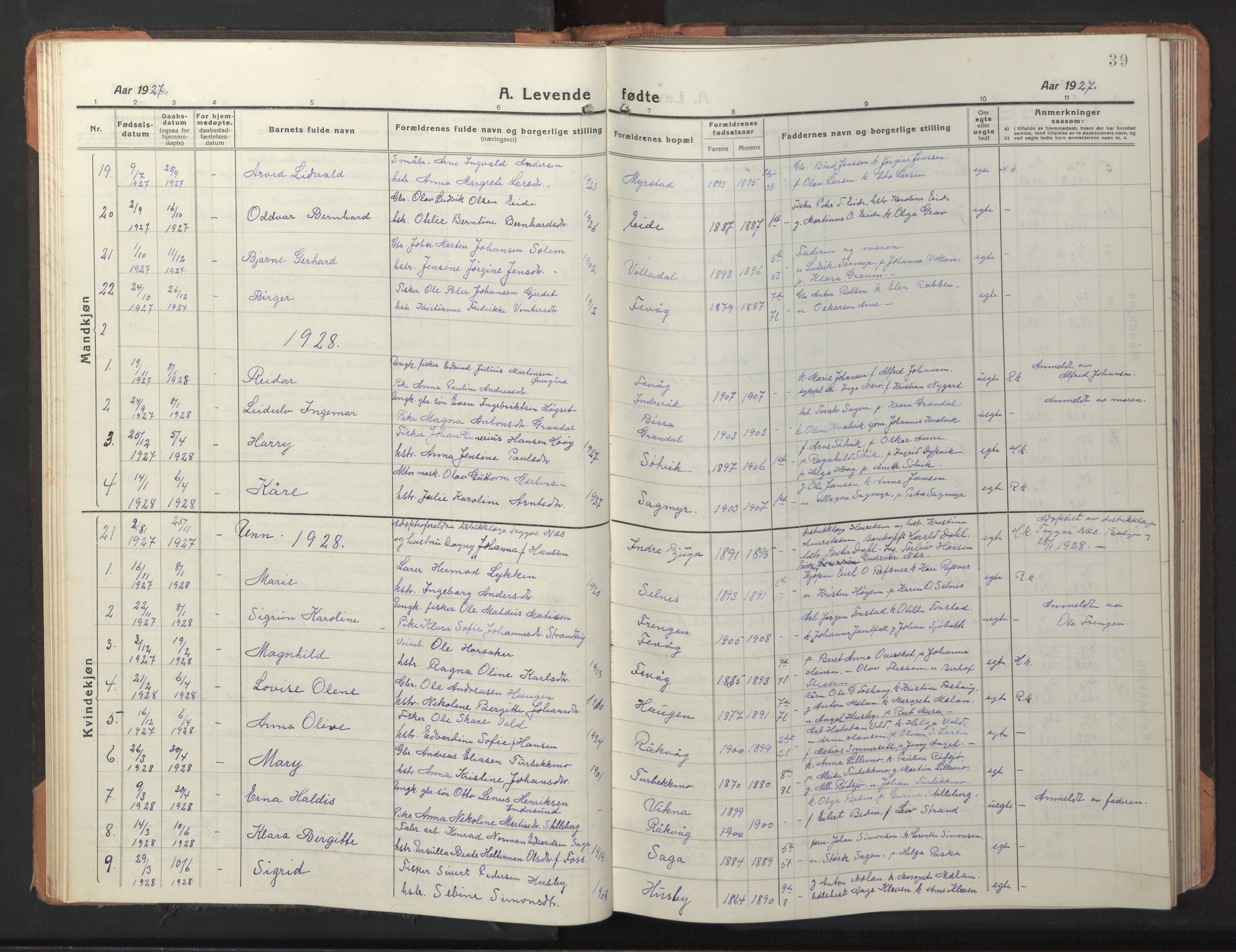 Ministerialprotokoller, klokkerbøker og fødselsregistre - Sør-Trøndelag, SAT/A-1456/653/L0658: Parish register (copy) no. 653C02, 1919-1947, p. 39