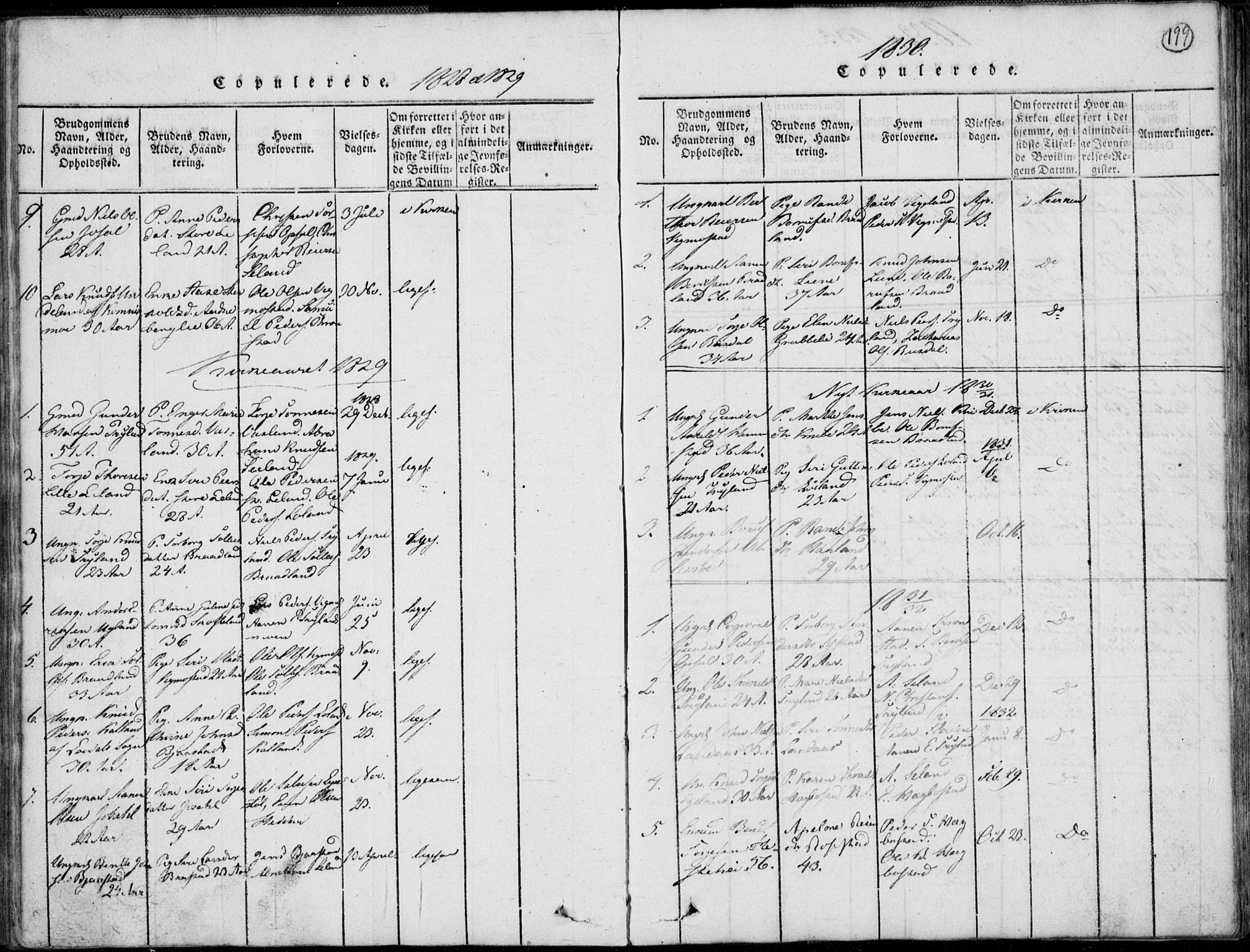 Nord-Audnedal sokneprestkontor, AV/SAK-1111-0032/F/Fb/Fbb/L0001: Parish register (copy) no. B 1, 1816-1858, p. 199