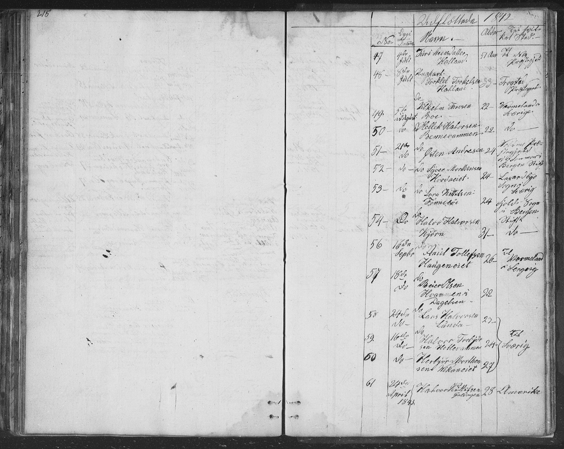 Nore kirkebøker, SAKO/A-238/F/Fc/L0002: Parish register (official) no. III 2, 1836-1861, p. 218