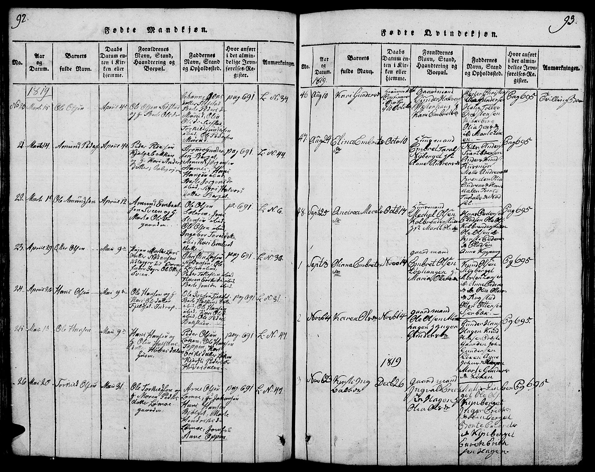 Elverum prestekontor, AV/SAH-PREST-044/H/Ha/Hab/L0001: Parish register (copy) no. 1, 1815-1829, p. 92-93