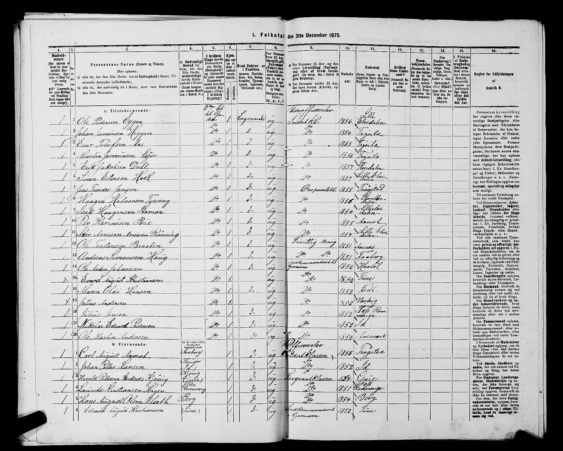 RA, 1875 census for 0101P Fredrikshald, 1875, p. 1014