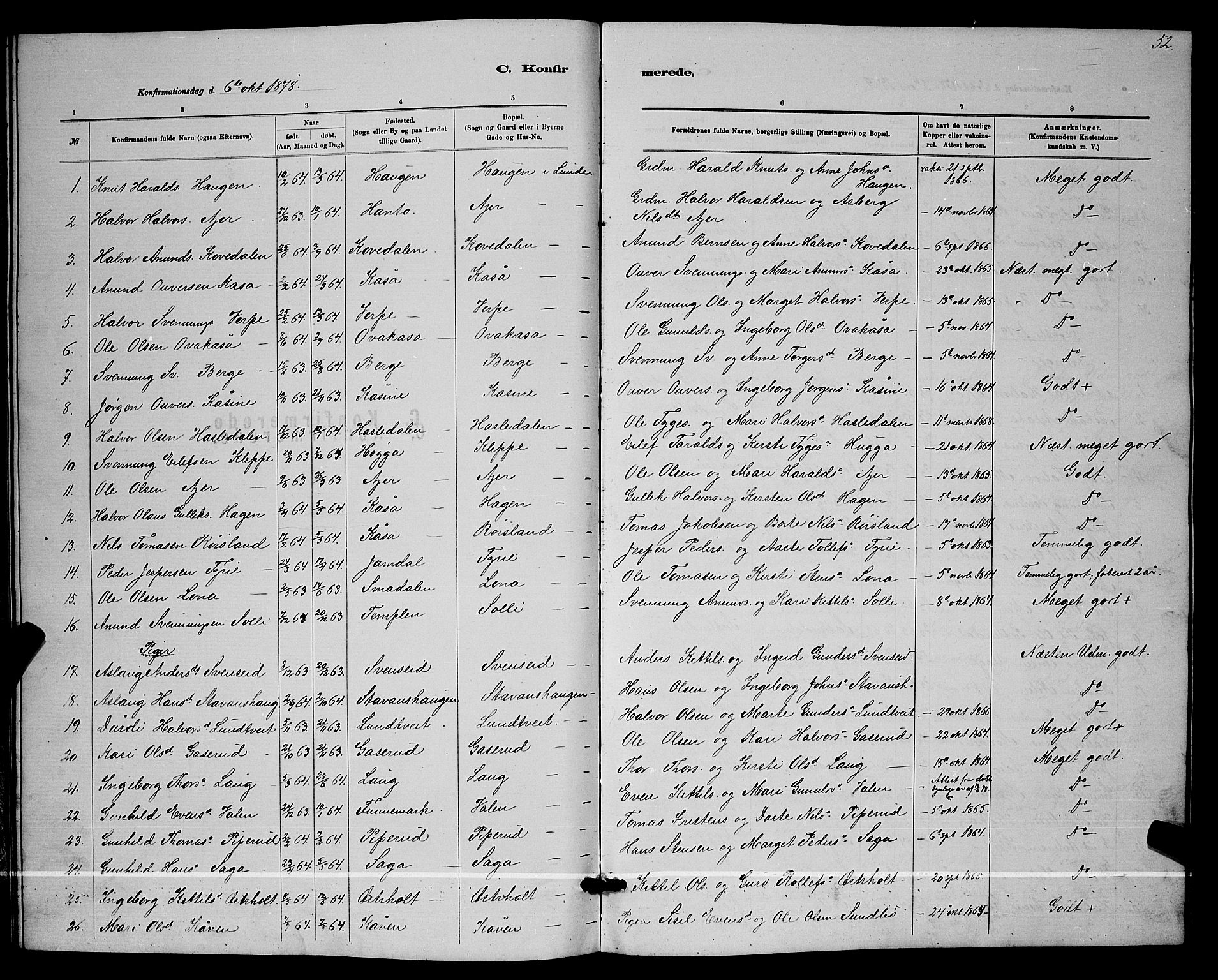 Lunde kirkebøker, SAKO/A-282/G/Ga/L0001b: Parish register (copy) no. I 1, 1879-1887, p. 52