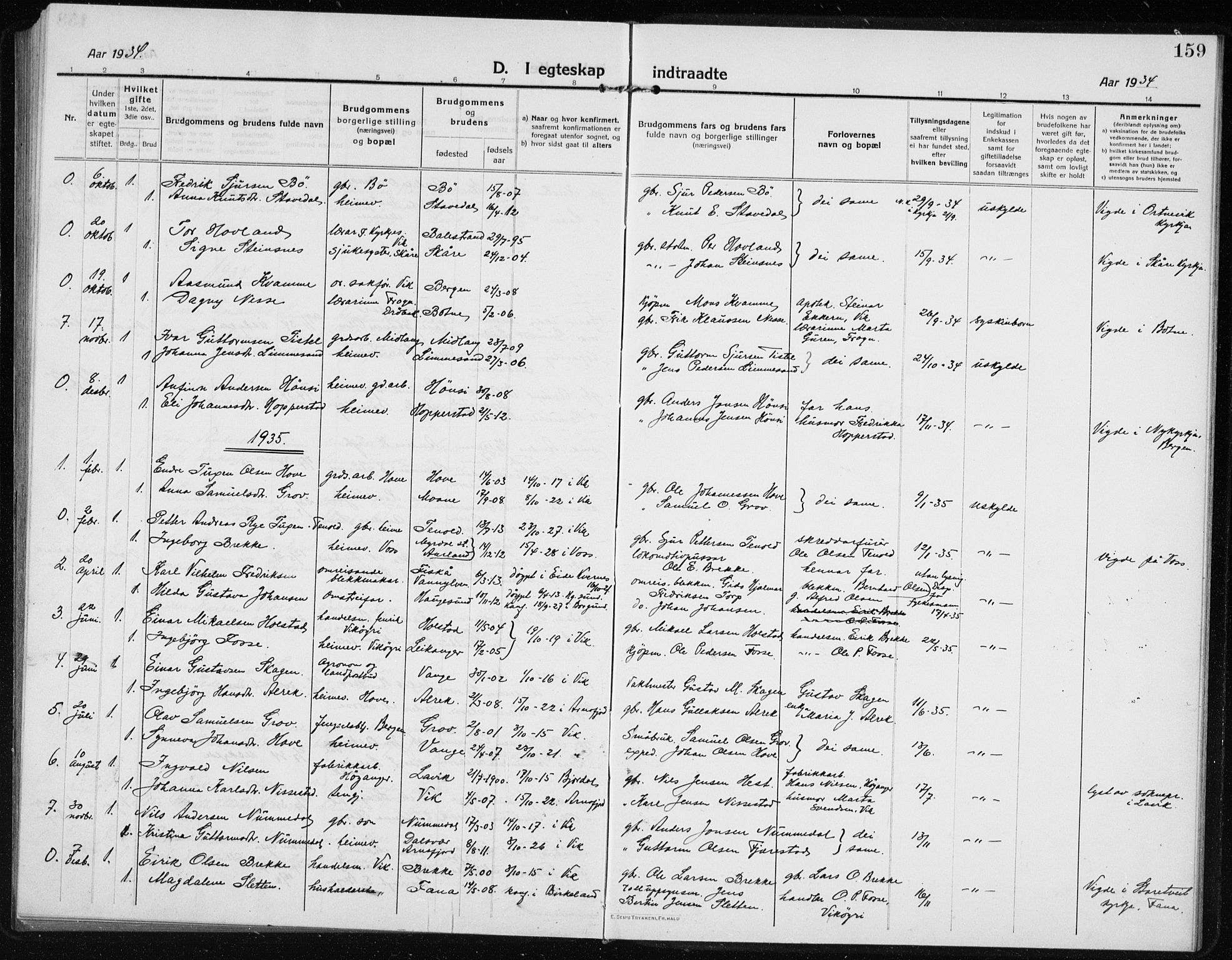 Vik sokneprestembete, AV/SAB-A-81501/H/Hab/Haba/L0005: Parish register (copy) no. A 5, 1915-1935, p. 159