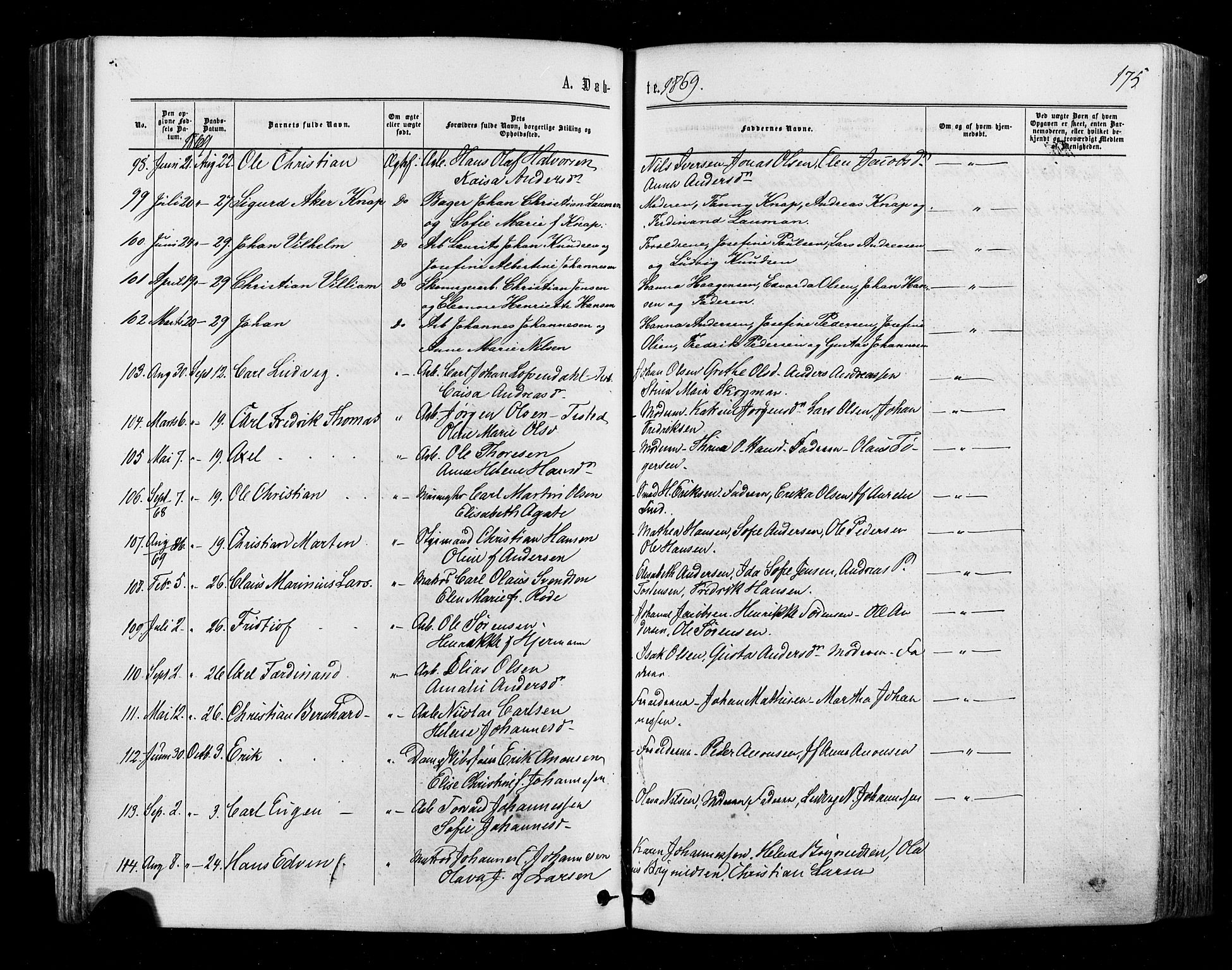 Halden prestekontor Kirkebøker, SAO/A-10909/F/Fa/L0009: Parish register (official) no. I 9, 1866-1877, p. 175