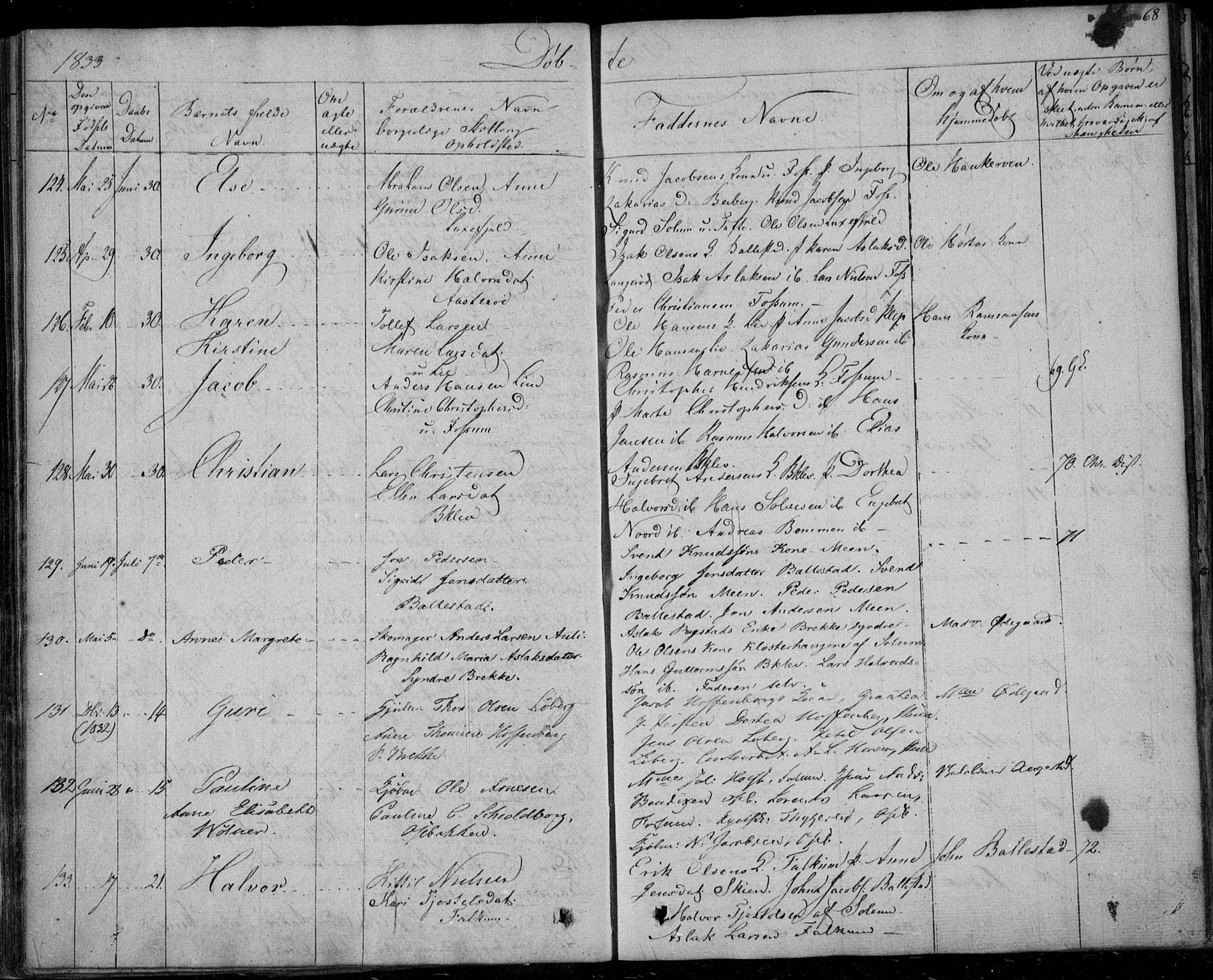Gjerpen kirkebøker, SAKO/A-265/F/Fa/L0006: Parish register (official) no. I 6, 1829-1834, p. 68