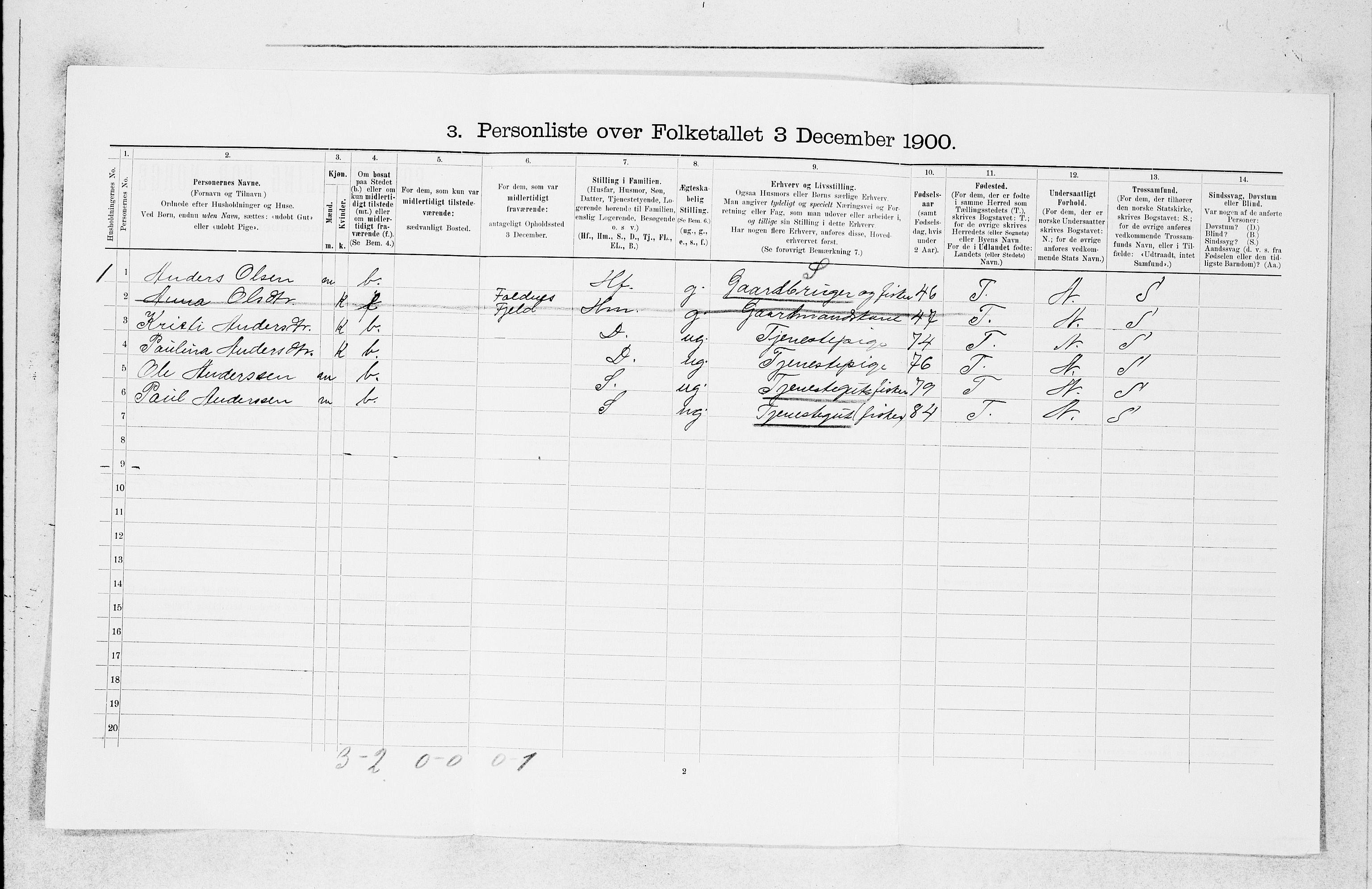 SAB, 1900 census for Fjell, 1900, p. 884