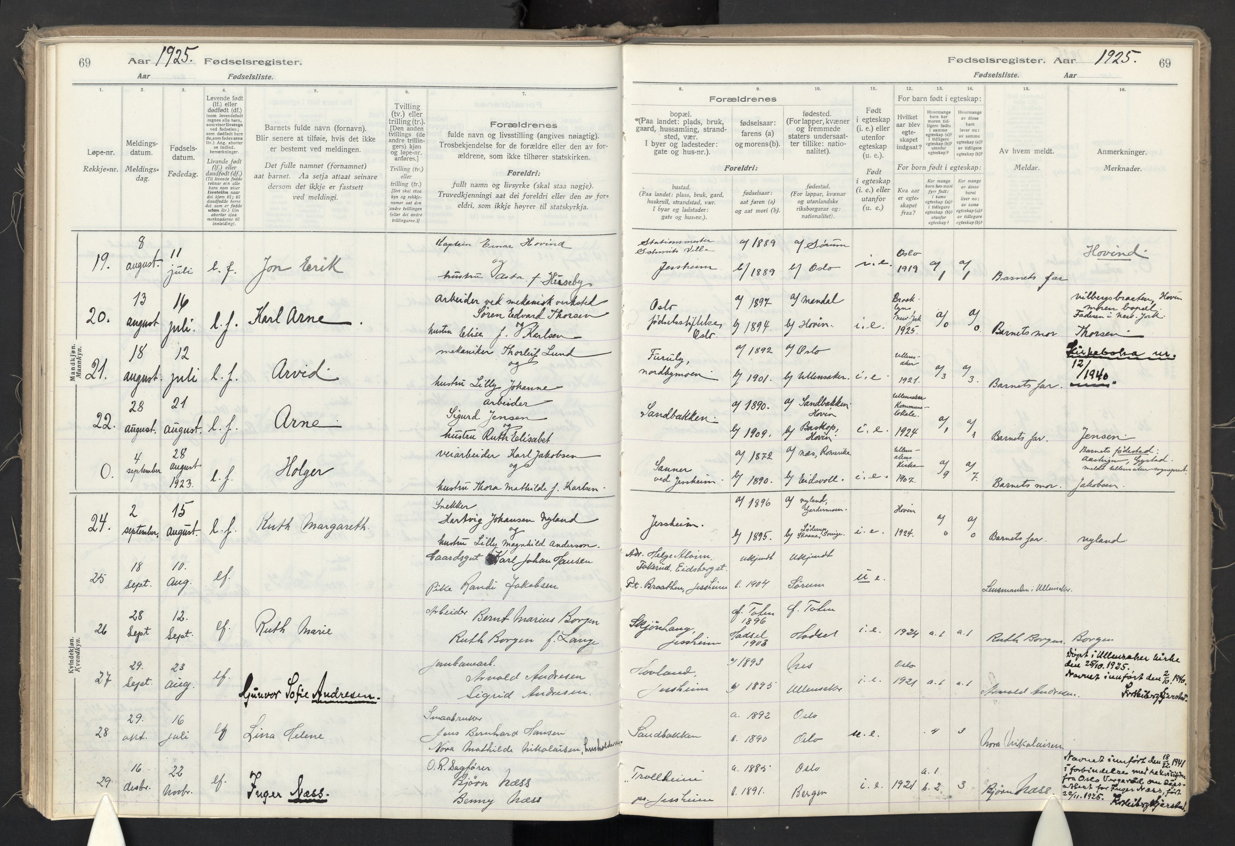 Ullensaker prestekontor Kirkebøker, AV/SAO-A-10236a/J/Jb/L0001: Birth register no. II 1, 1916-1946, p. 69