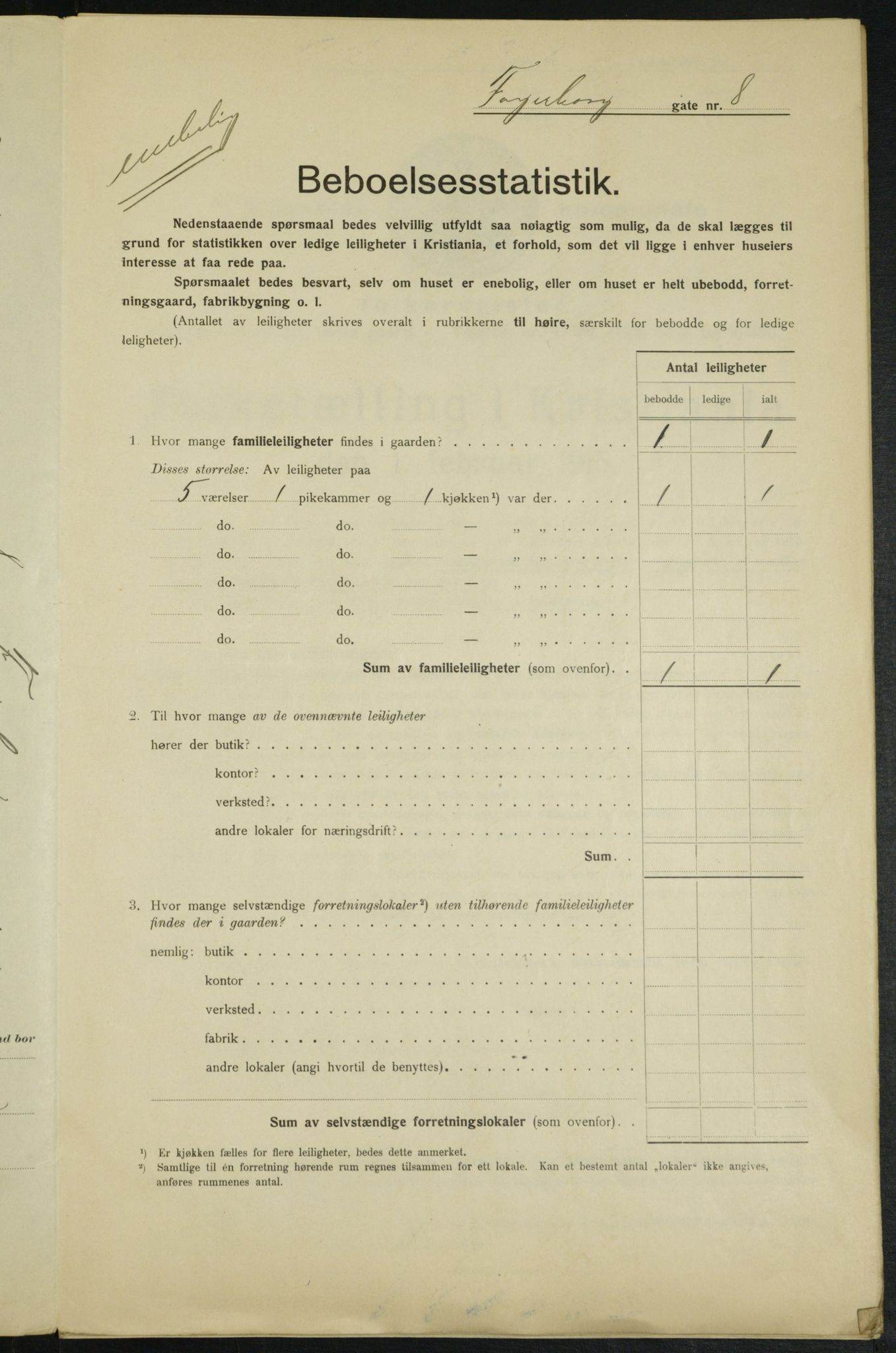 OBA, Municipal Census 1915 for Kristiania, 1915, p. 22500