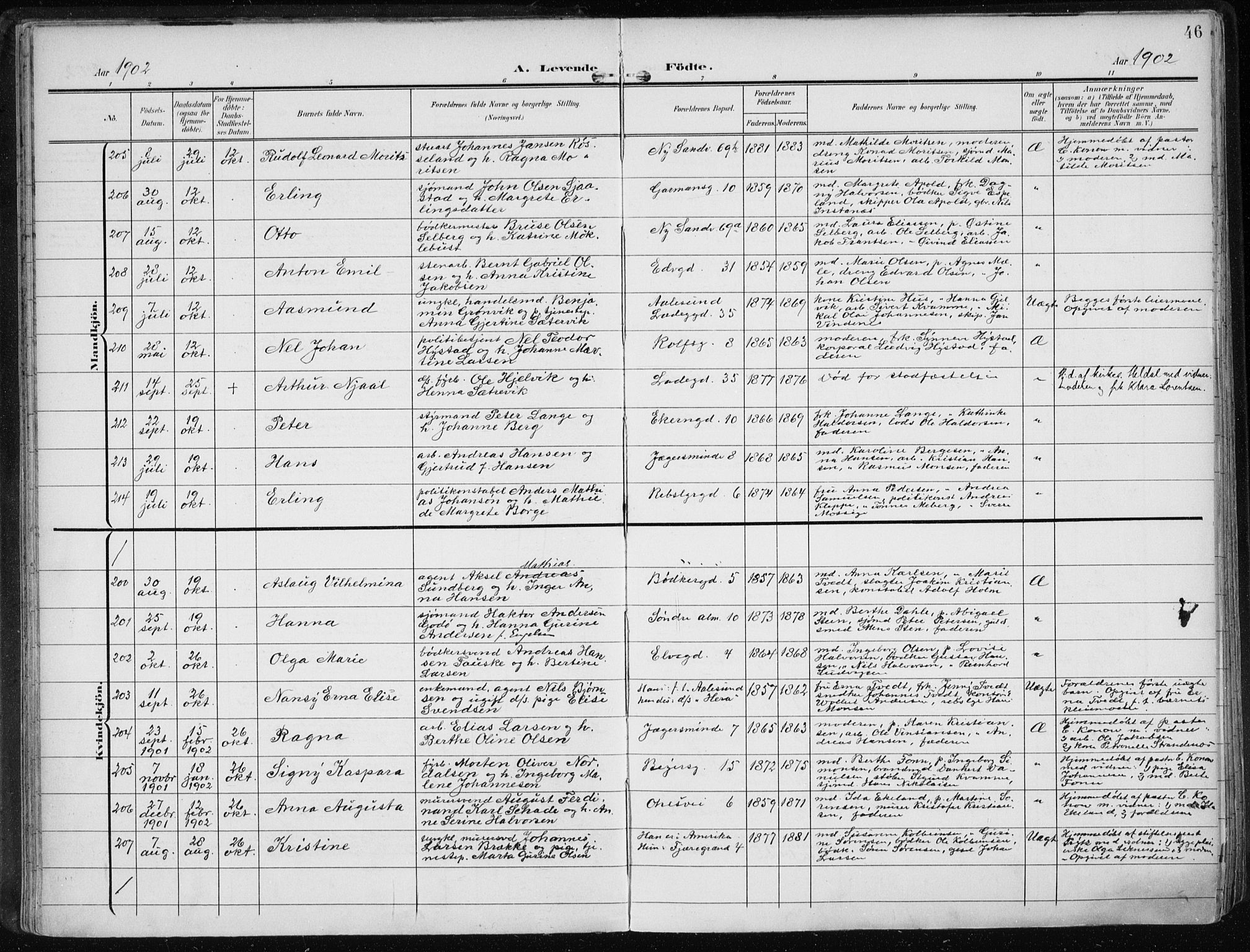 Sandviken Sokneprestembete, SAB/A-77601/H/Ha/L0006: Parish register (official) no. B 3, 1901-1912, p. 46