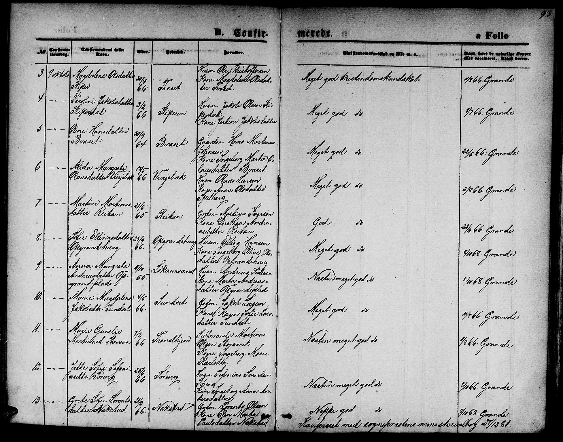 Ministerialprotokoller, klokkerbøker og fødselsregistre - Nord-Trøndelag, SAT/A-1458/733/L0326: Parish register (copy) no. 733C01, 1871-1887, p. 93