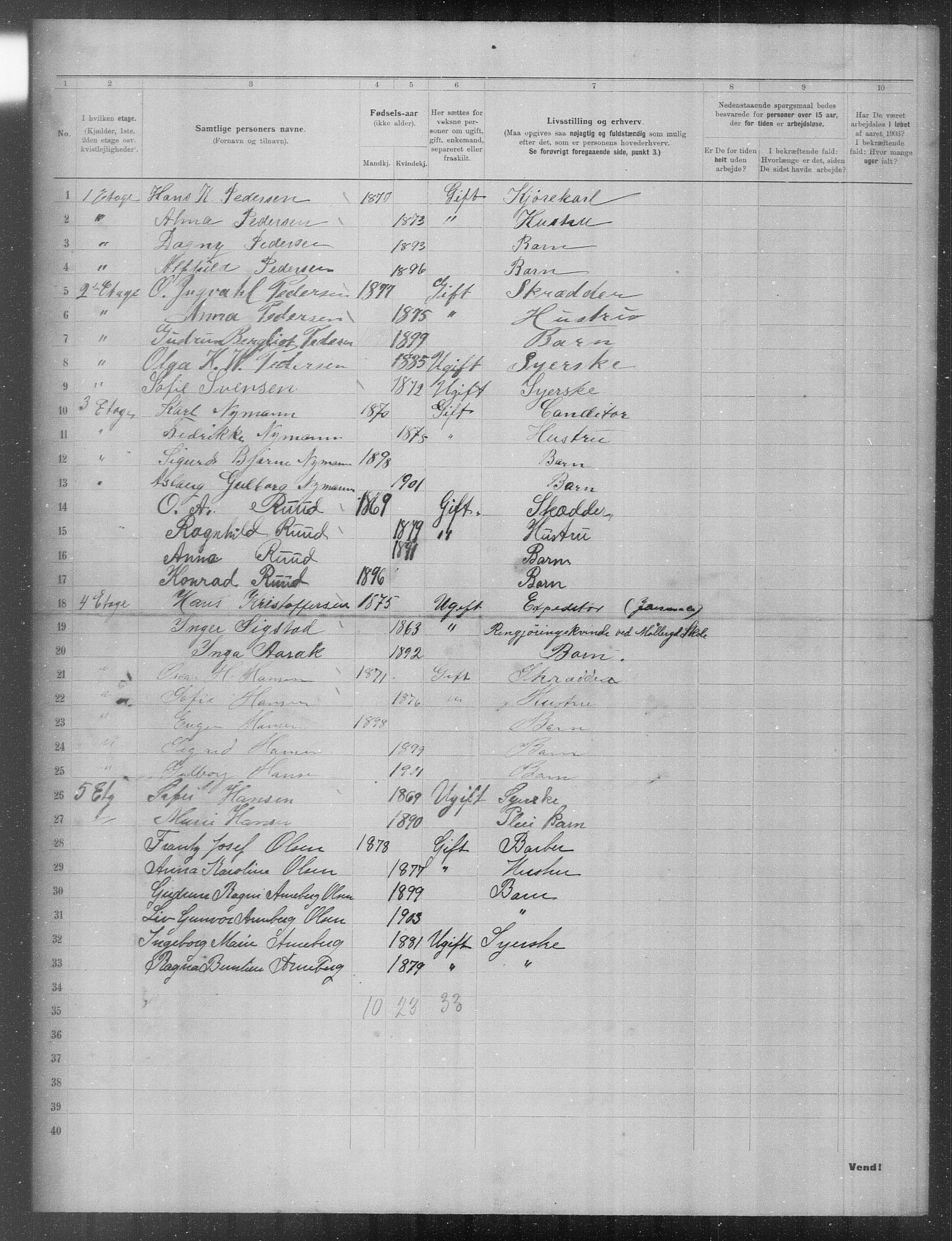 OBA, Municipal Census 1903 for Kristiania, 1903, p. 24580