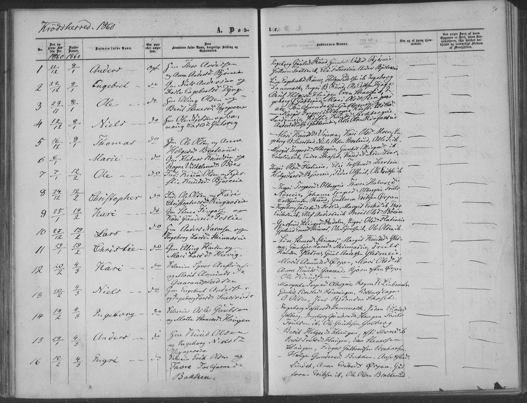 Sigdal kirkebøker, AV/SAKO-A-245/F/Fa/L0009a: Parish register (official) no. I 9A, 1860-1871, p. 90