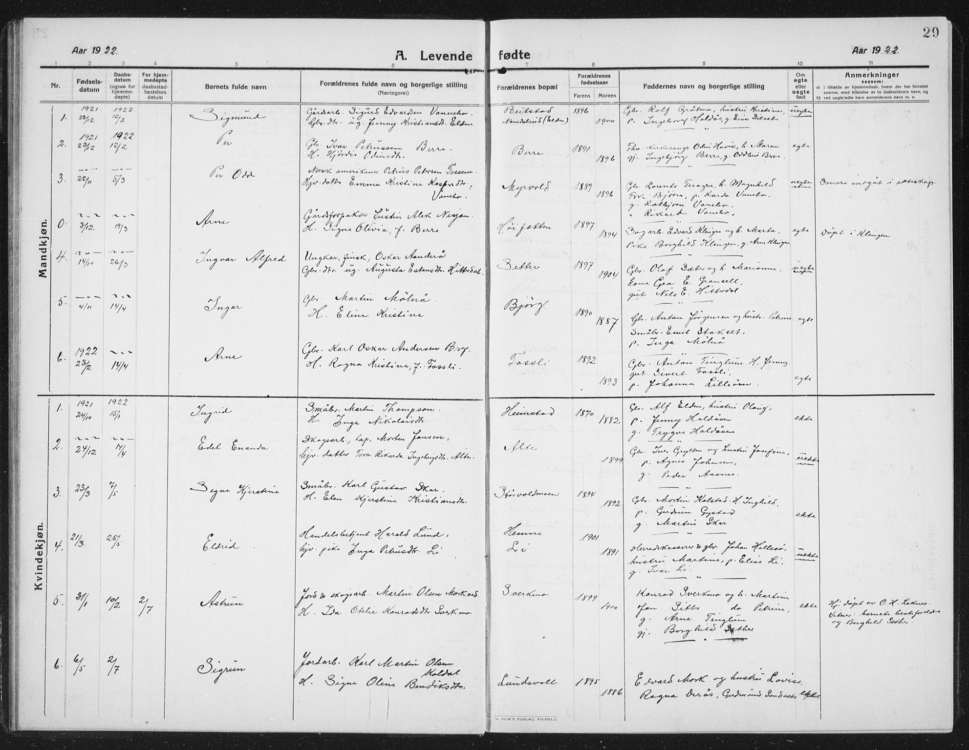 Ministerialprotokoller, klokkerbøker og fødselsregistre - Nord-Trøndelag, SAT/A-1458/742/L0413: Parish register (copy) no. 742C04, 1911-1938, p. 29