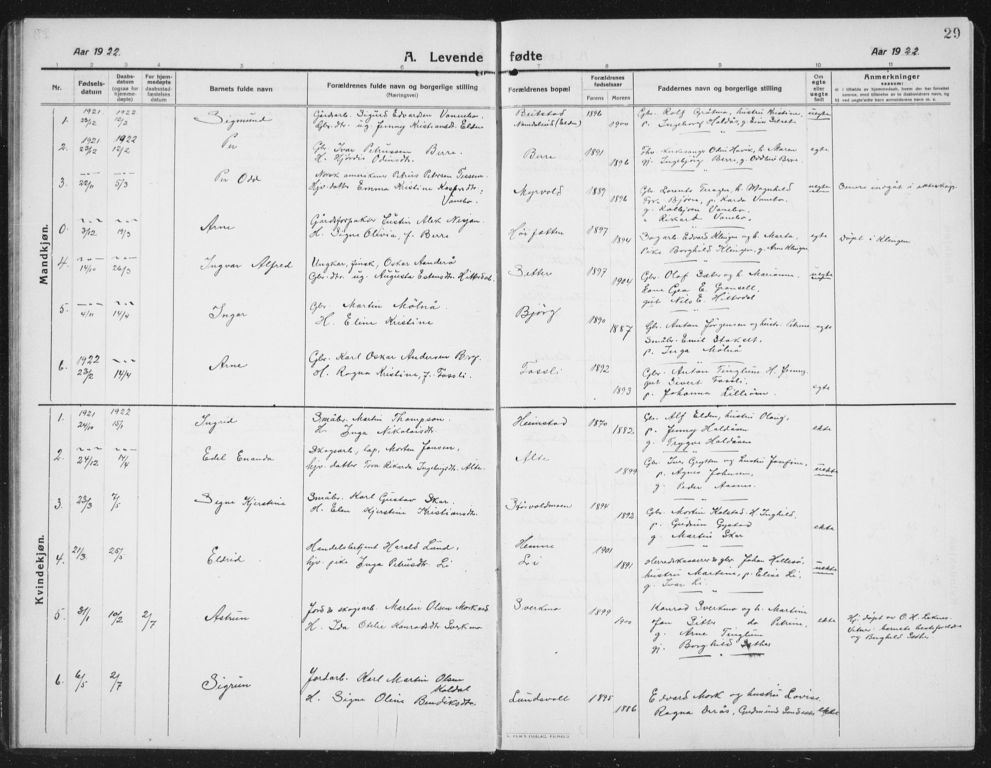 Ministerialprotokoller, klokkerbøker og fødselsregistre - Nord-Trøndelag, AV/SAT-A-1458/742/L0413: Parish register (copy) no. 742C04, 1911-1938, p. 29