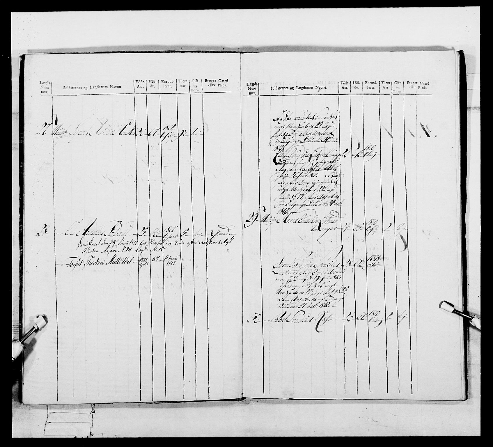Generalitets- og kommissariatskollegiet, Det kongelige norske kommissariatskollegium, AV/RA-EA-5420/E/Eh/L0112: Vesterlenske nasjonale infanteriregiment, 1812, p. 15