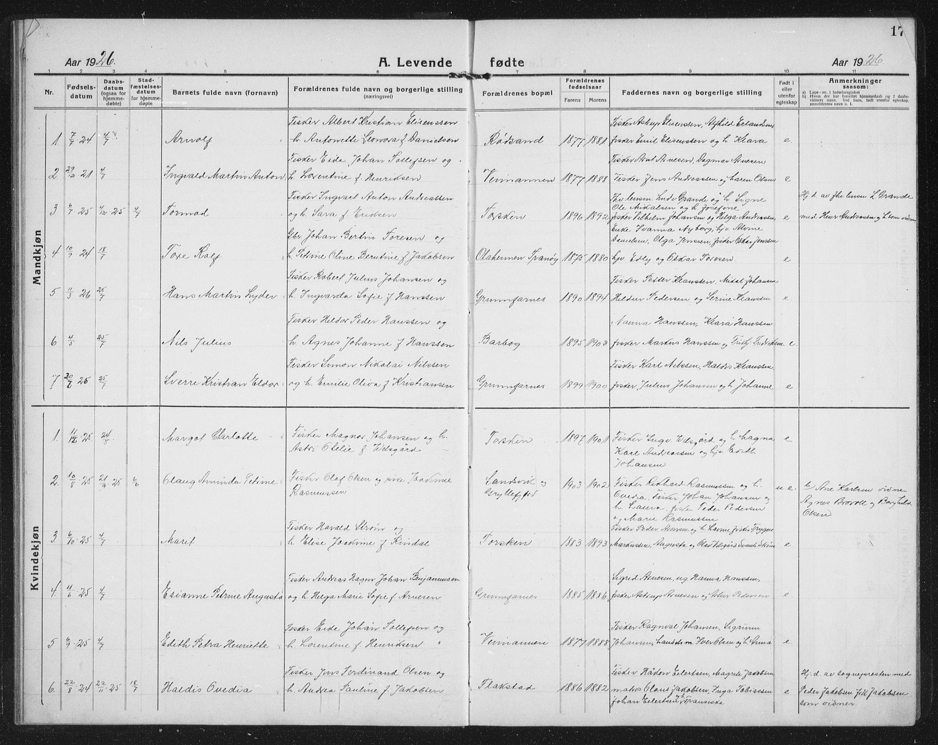 Berg sokneprestkontor, SATØ/S-1318/G/Ga/Gab/L0014klokker: Parish register (copy) no. 14, 1922-1933, p. 17
