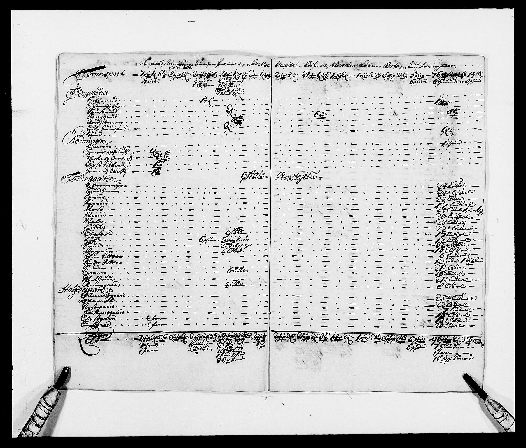 Rentekammeret inntil 1814, Reviderte regnskaper, Fogderegnskap, AV/RA-EA-4092/R21/L1447: Fogderegnskap Ringerike og Hallingdal, 1687-1689, p. 371