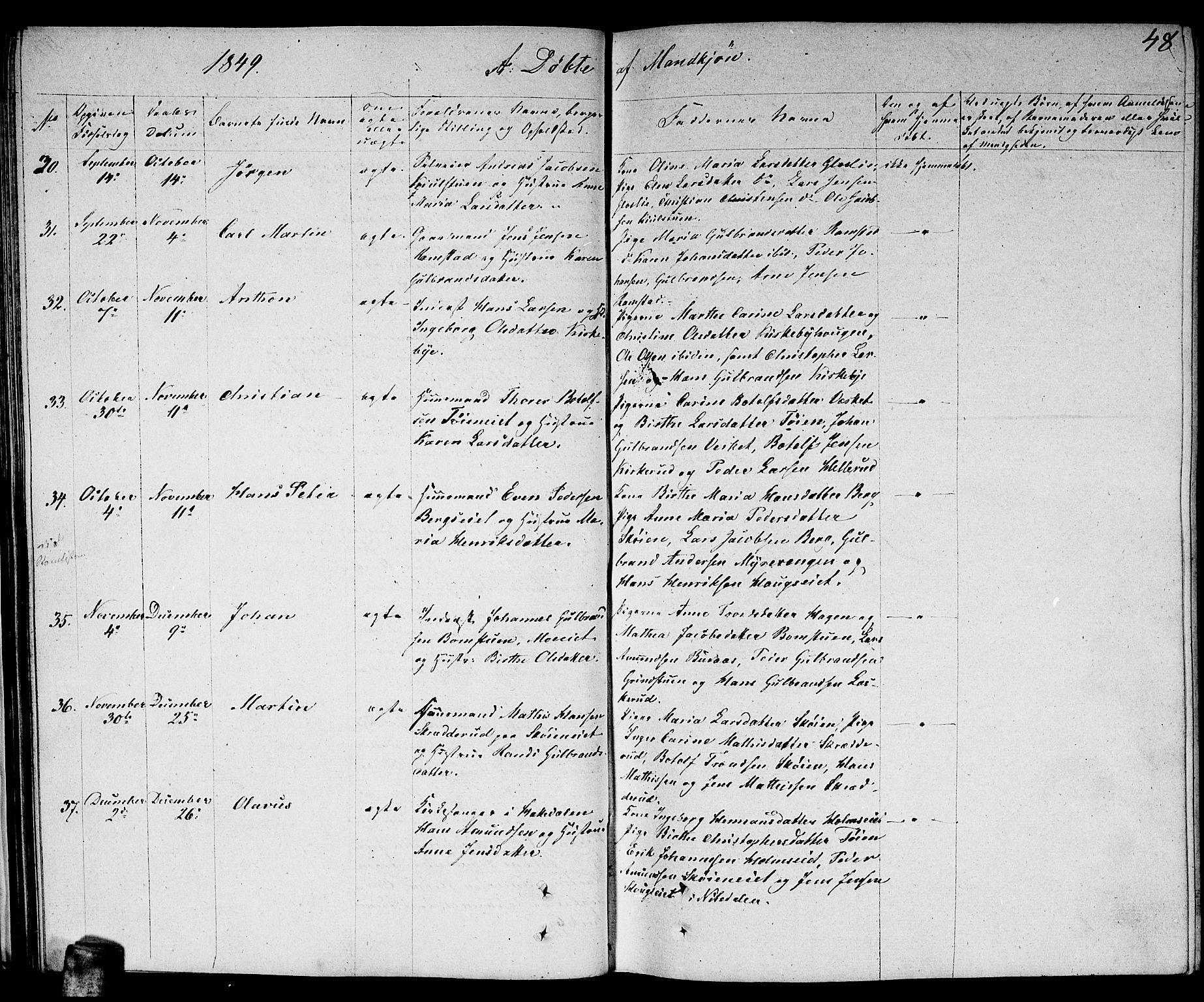 Nittedal prestekontor Kirkebøker, SAO/A-10365a/F/Fa/L0004: Parish register (official) no. I 4, 1836-1849, p. 48