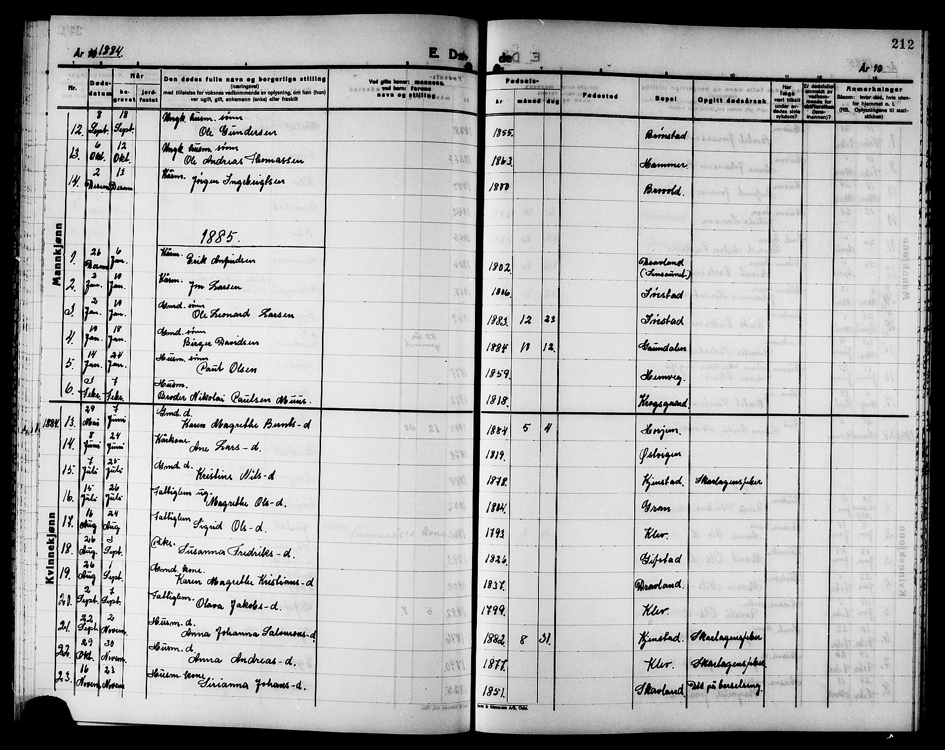 Ministerialprotokoller, klokkerbøker og fødselsregistre - Nord-Trøndelag, SAT/A-1458/749/L0486: Parish register (official) no. 749D02, 1873-1887, p. 212