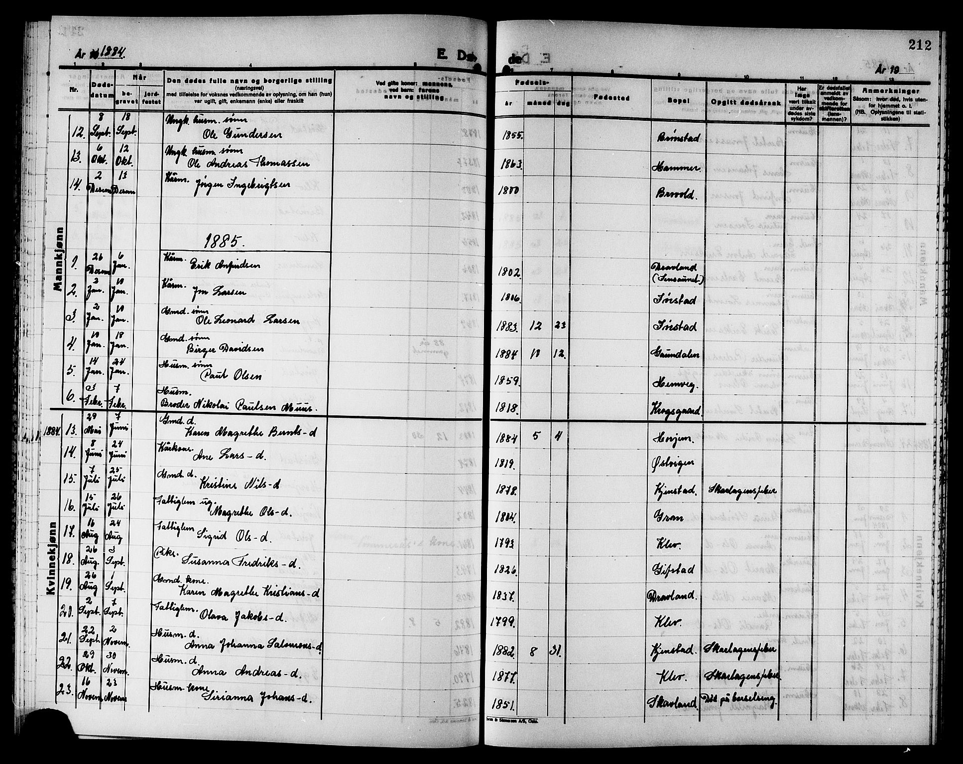 Ministerialprotokoller, klokkerbøker og fødselsregistre - Nord-Trøndelag, AV/SAT-A-1458/749/L0486: Parish register (official) no. 749D02, 1873-1887, p. 212