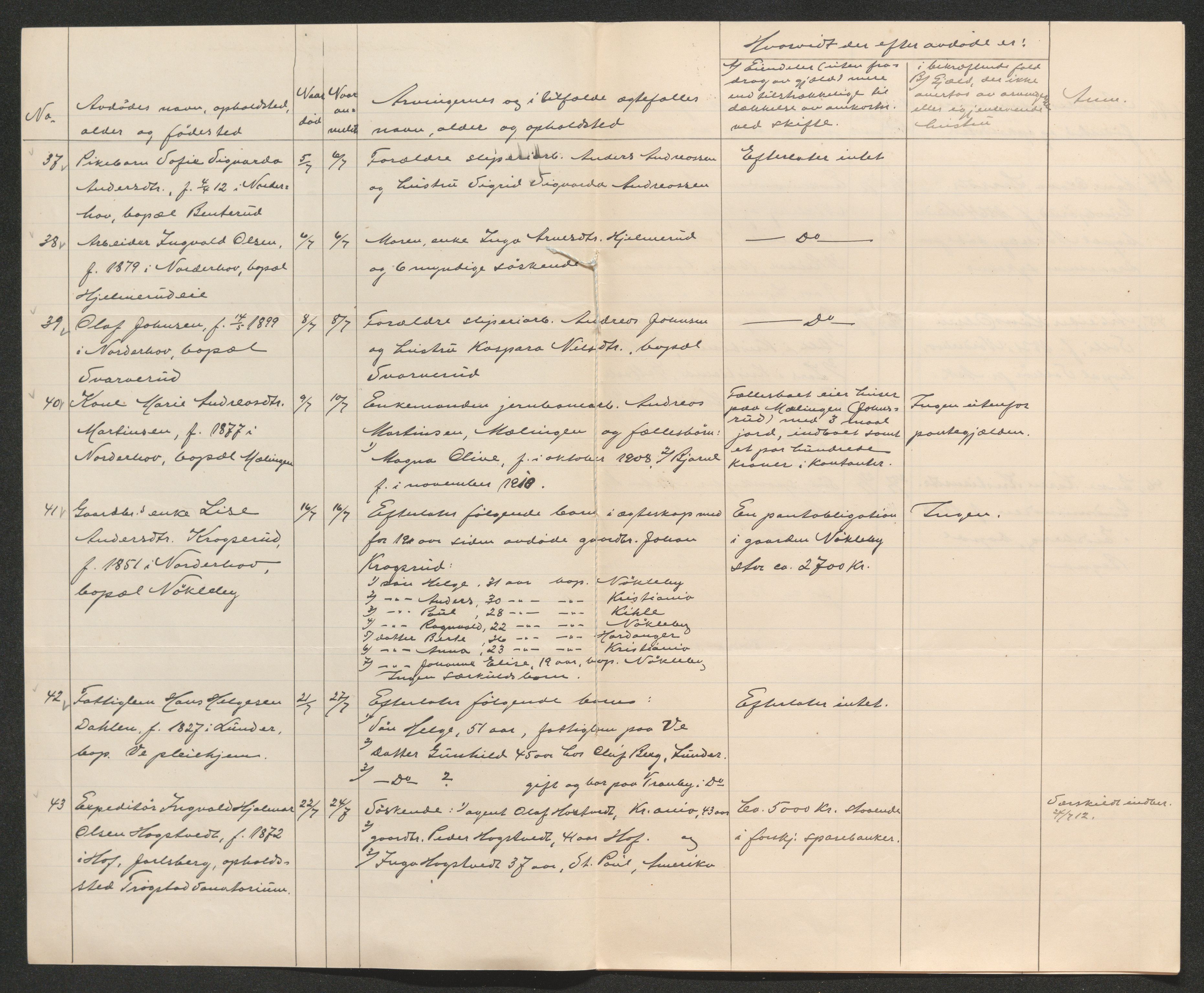 Ringerike sorenskriveri, AV/SAKO-A-105/H/Ha/Hab/L0012: Dødsfallslister Norderhov, 1909-1923