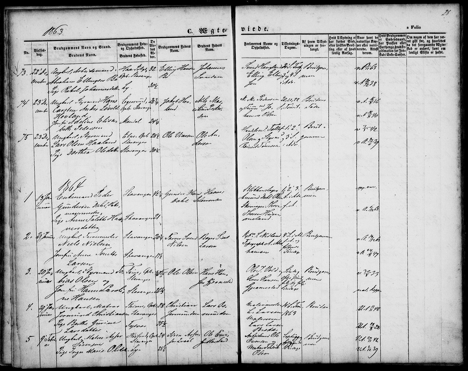 St. Petri sokneprestkontor, AV/SAST-A-101813/001/30/30BA/L0002: Parish register (official) no. A 2, 1861-1869, p. 28