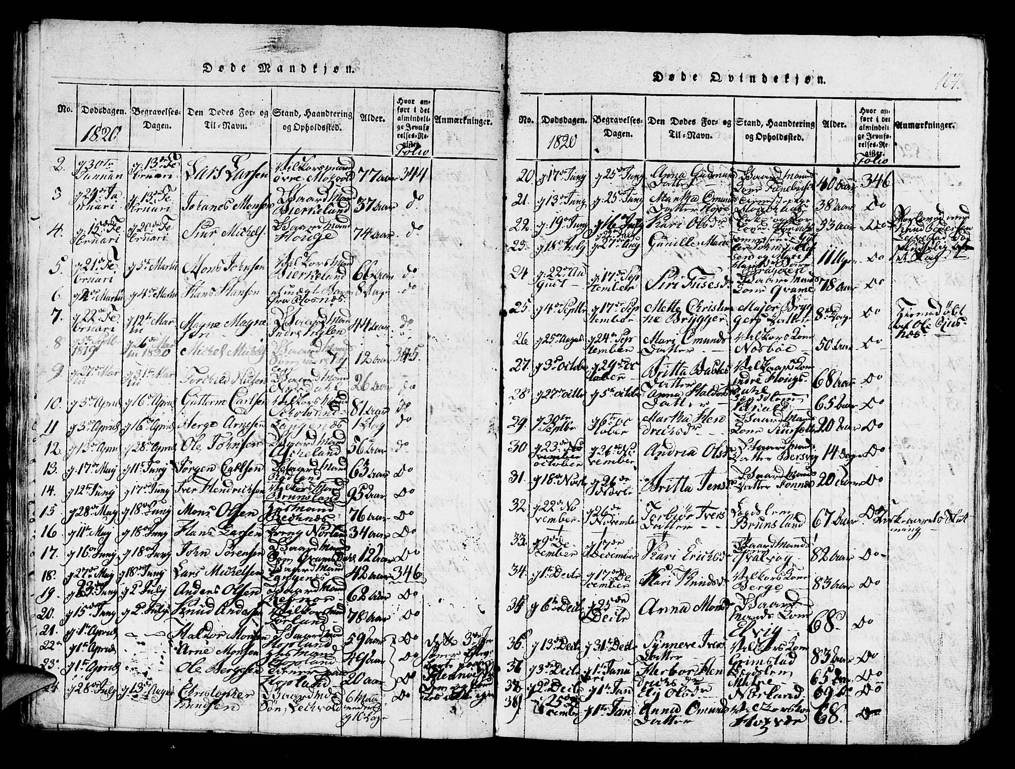 Lindås Sokneprestembete, SAB/A-76701/H/Haa: Parish register (official) no. A 7, 1816-1823, p. 104