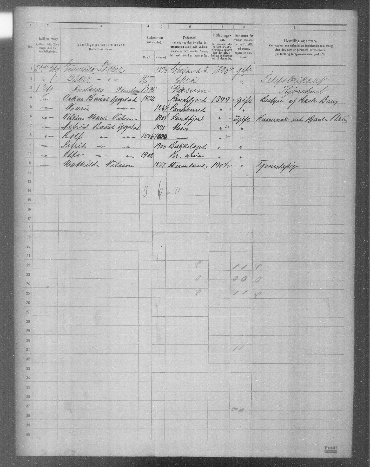 OBA, Municipal Census 1904 for Kristiania, 1904, p. 6844