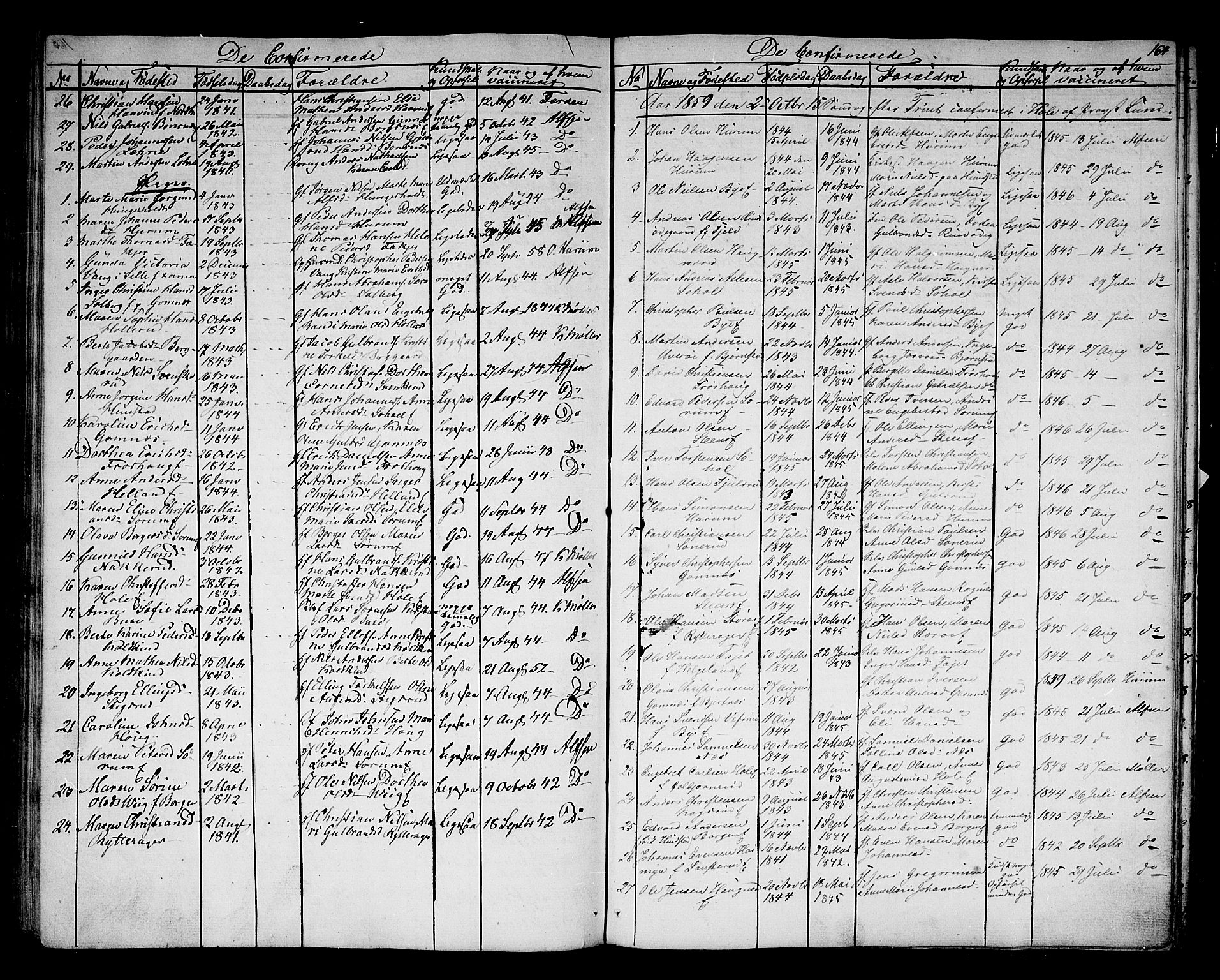 Hole kirkebøker, AV/SAKO-A-228/G/Ga/L0002: Parish register (copy) no. I 2, 1842-1878, p. 164