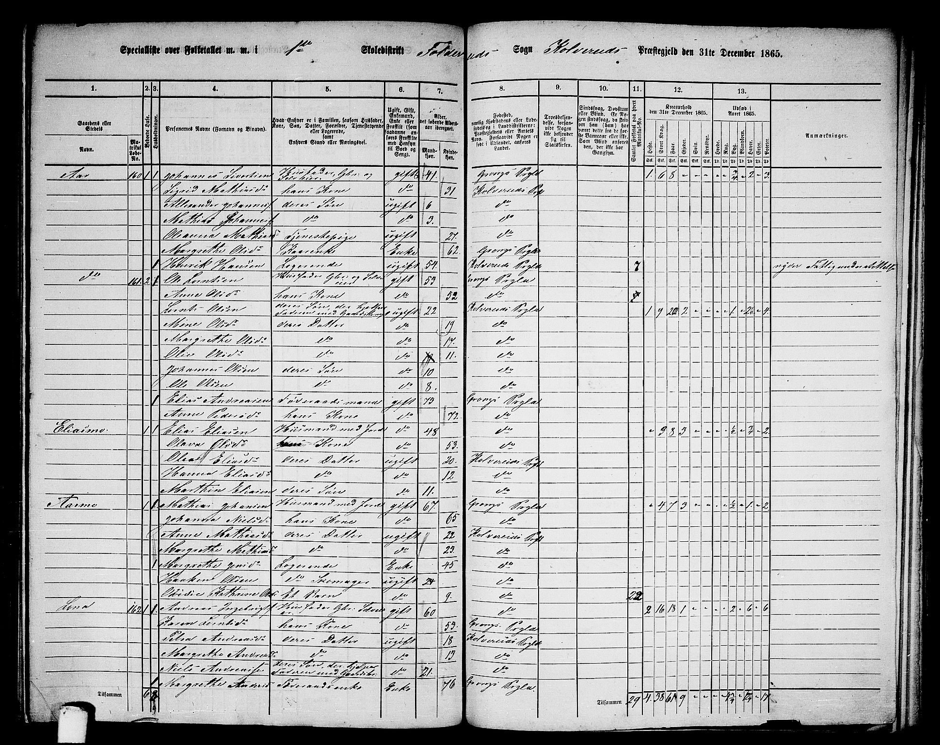 RA, 1865 census for Kolvereid, 1865, p. 16