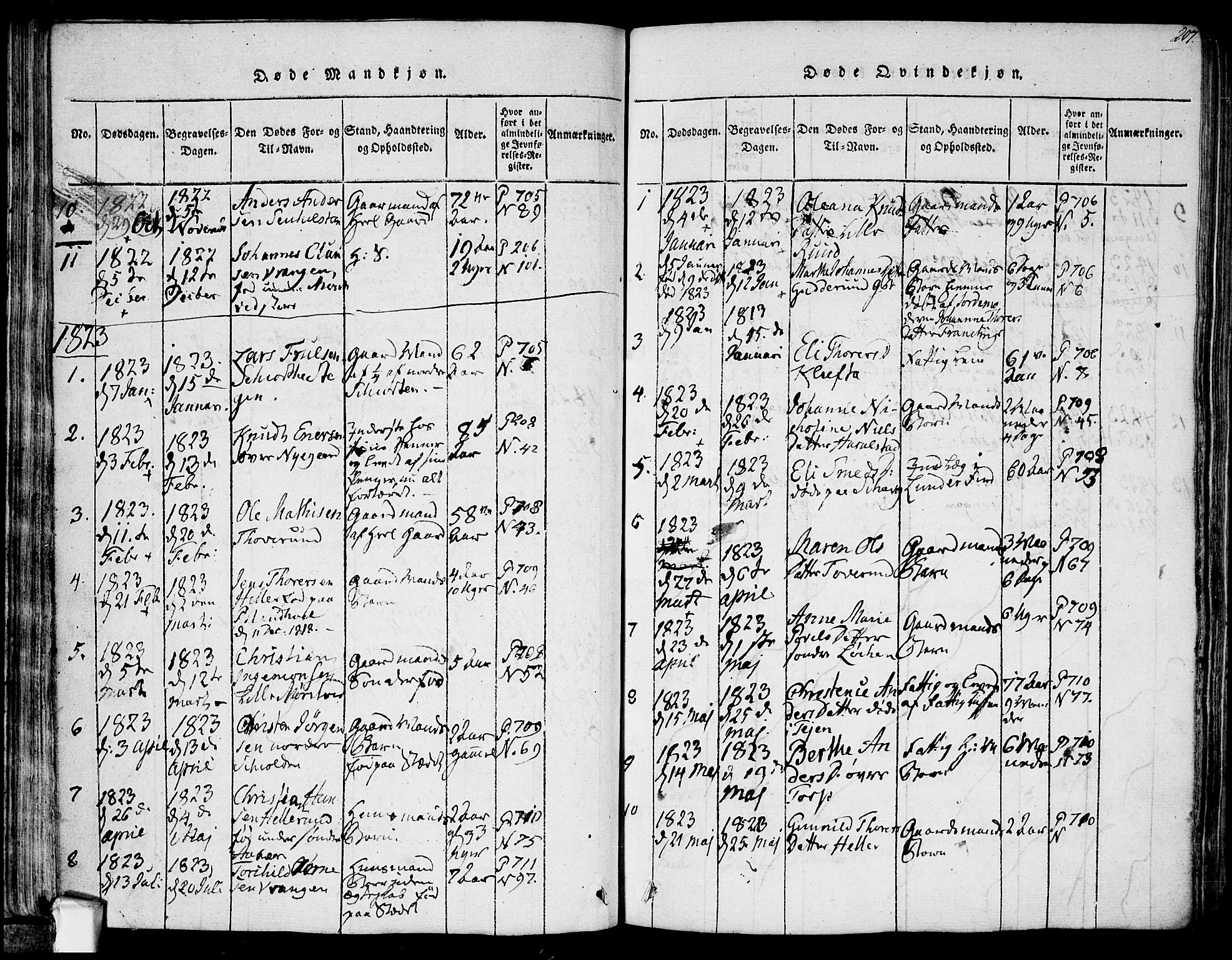 Askim prestekontor Kirkebøker, SAO/A-10900/F/Fa/L0004: Parish register (official) no. 4, 1817-1846, p. 206-207