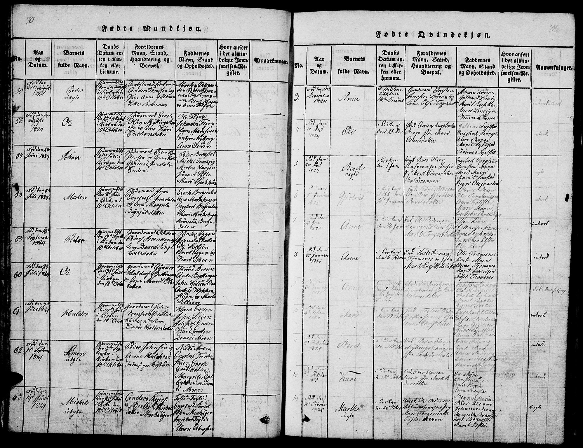 Ringebu prestekontor, AV/SAH-PREST-082/H/Ha/Hab/L0001: Parish register (copy) no. 1, 1821-1839, p. 70-71