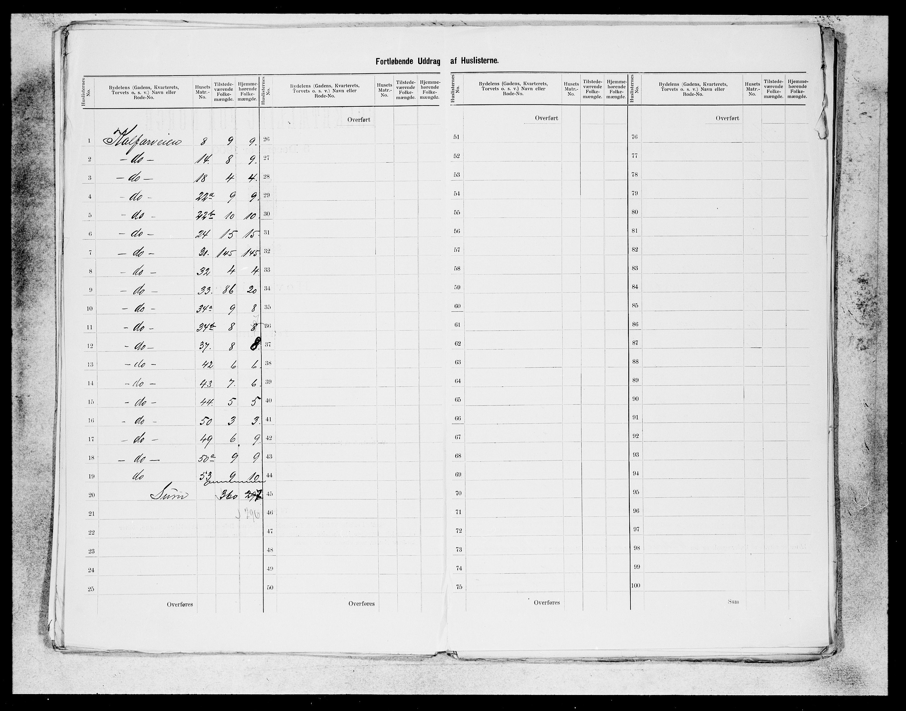 SAB, 1900 census for Bergen, 1900, p. 203