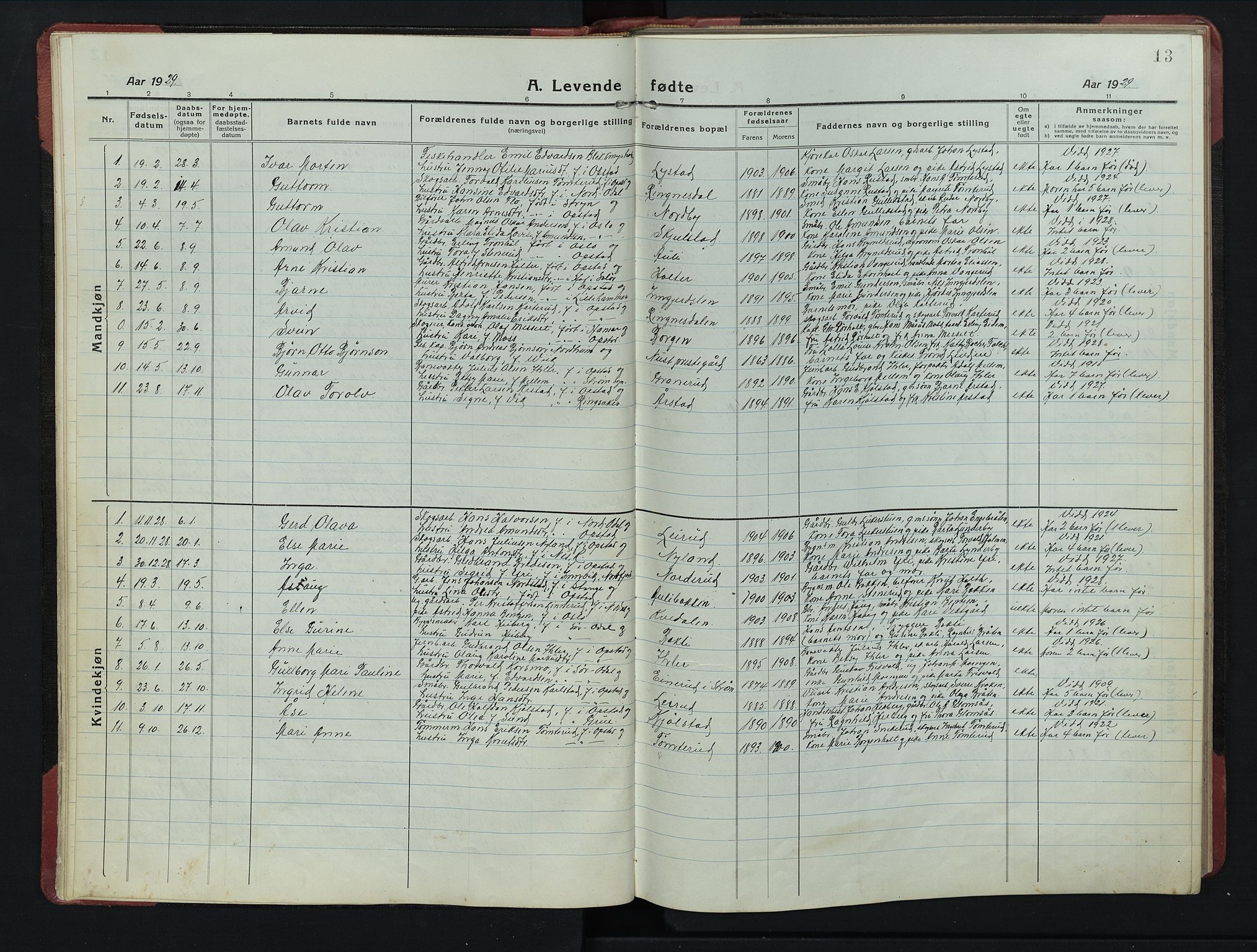 Sør-Odal prestekontor, SAH/PREST-030/H/Ha/Hab/L0010: Parish register (copy) no. 10, 1920-1953, p. 13