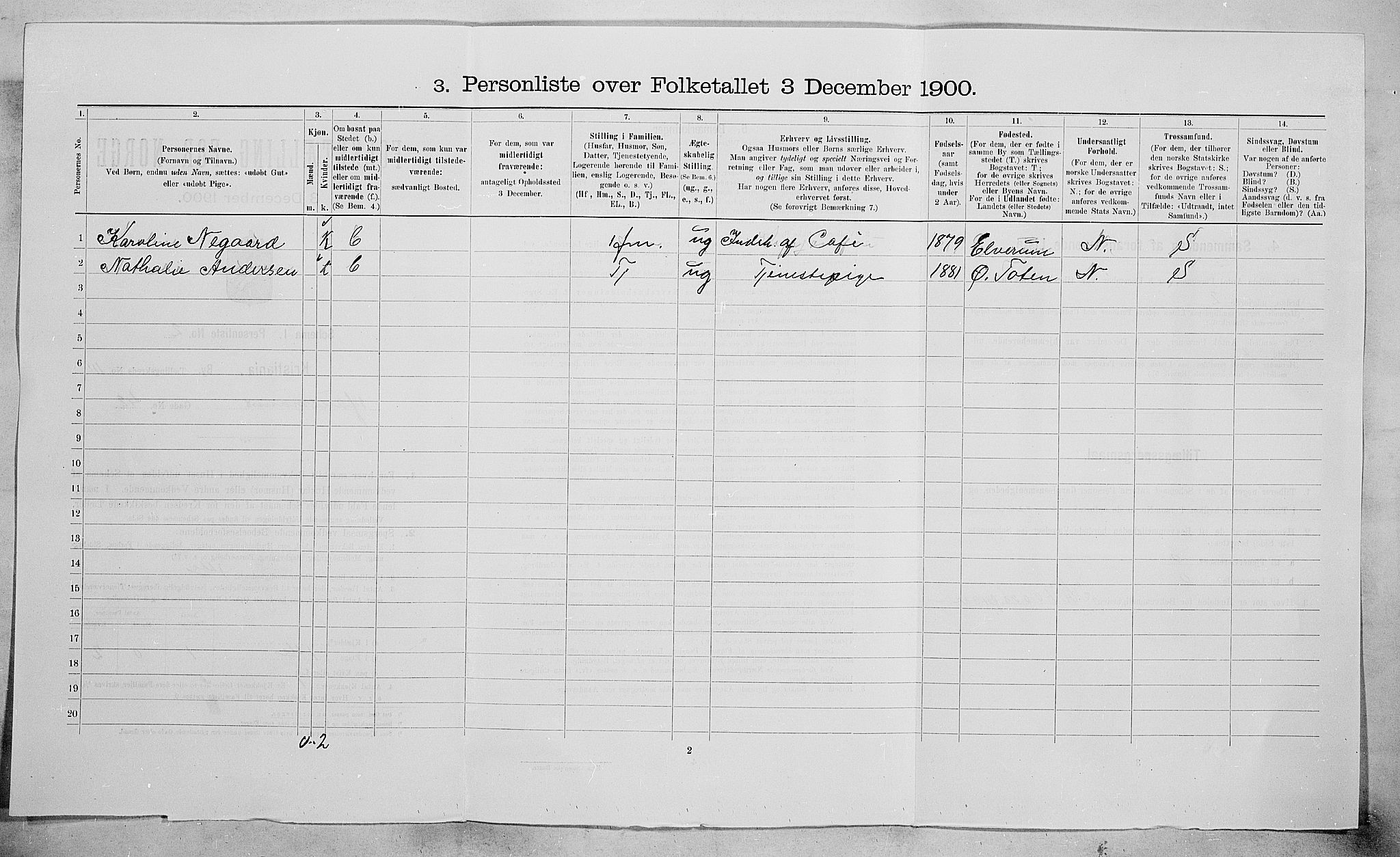 SAO, 1900 census for Kristiania, 1900, p. 33557