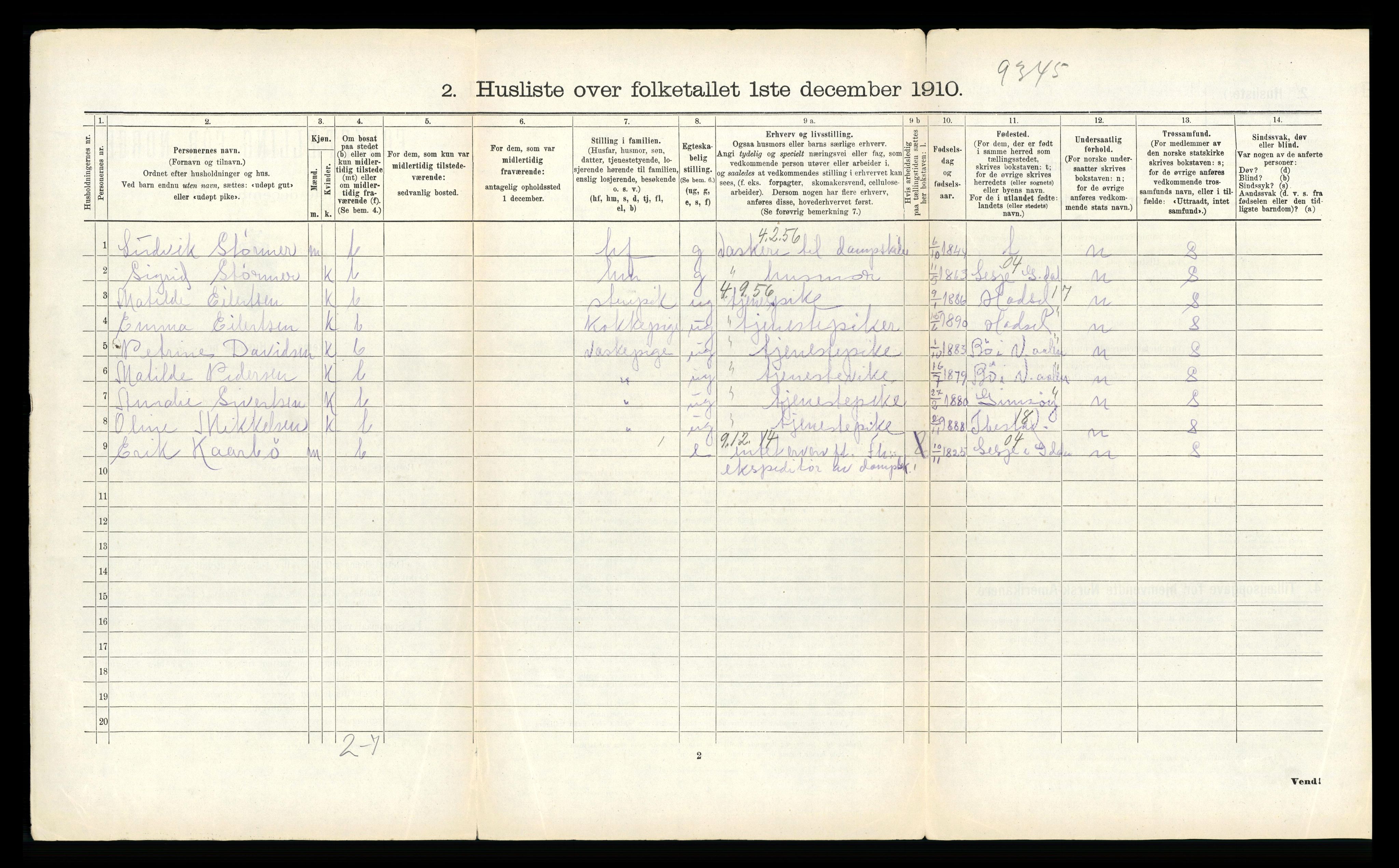 RA, 1910 census for Vågan, 1910, p. 1226