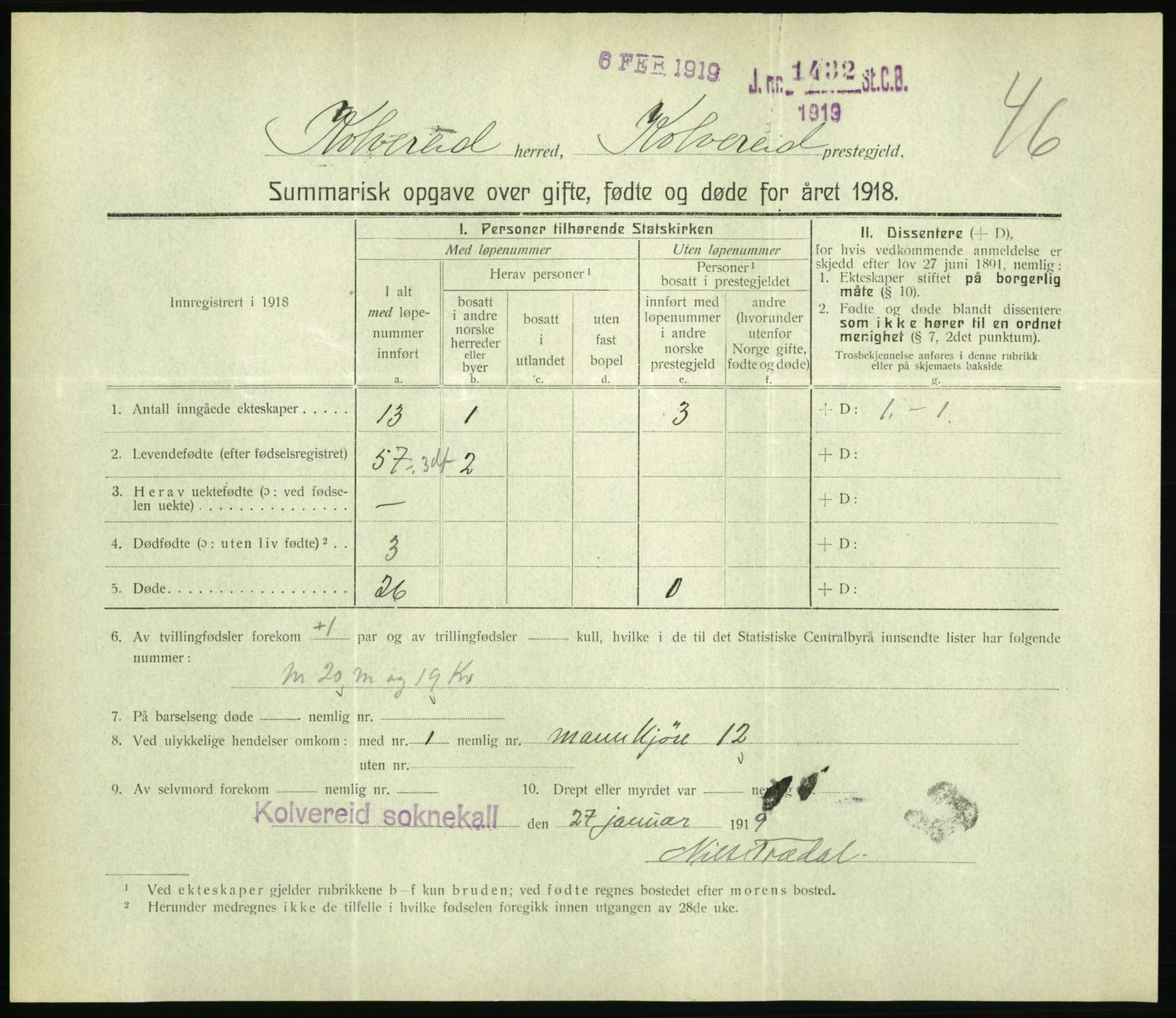 Statistisk sentralbyrå, Sosiodemografiske emner, Befolkning, RA/S-2228/D/Df/Dfb/Dfbh/L0059: Summariske oppgaver over gifte, fødte og døde for hele landet., 1918, p. 1451