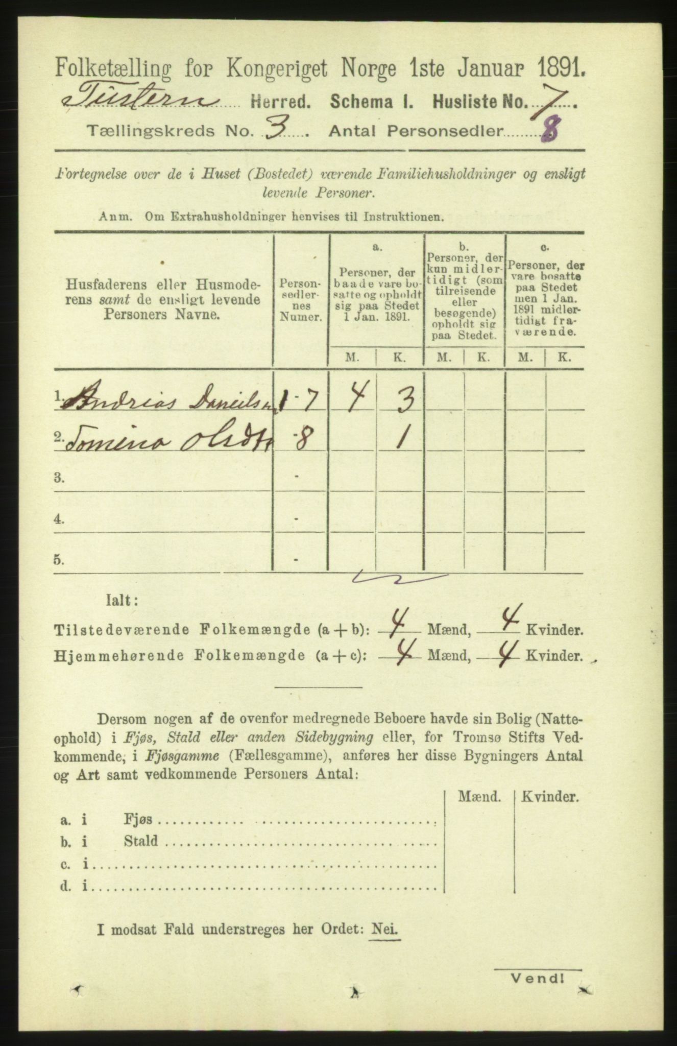 RA, 1891 census for 1572 Tustna, 1891, p. 895