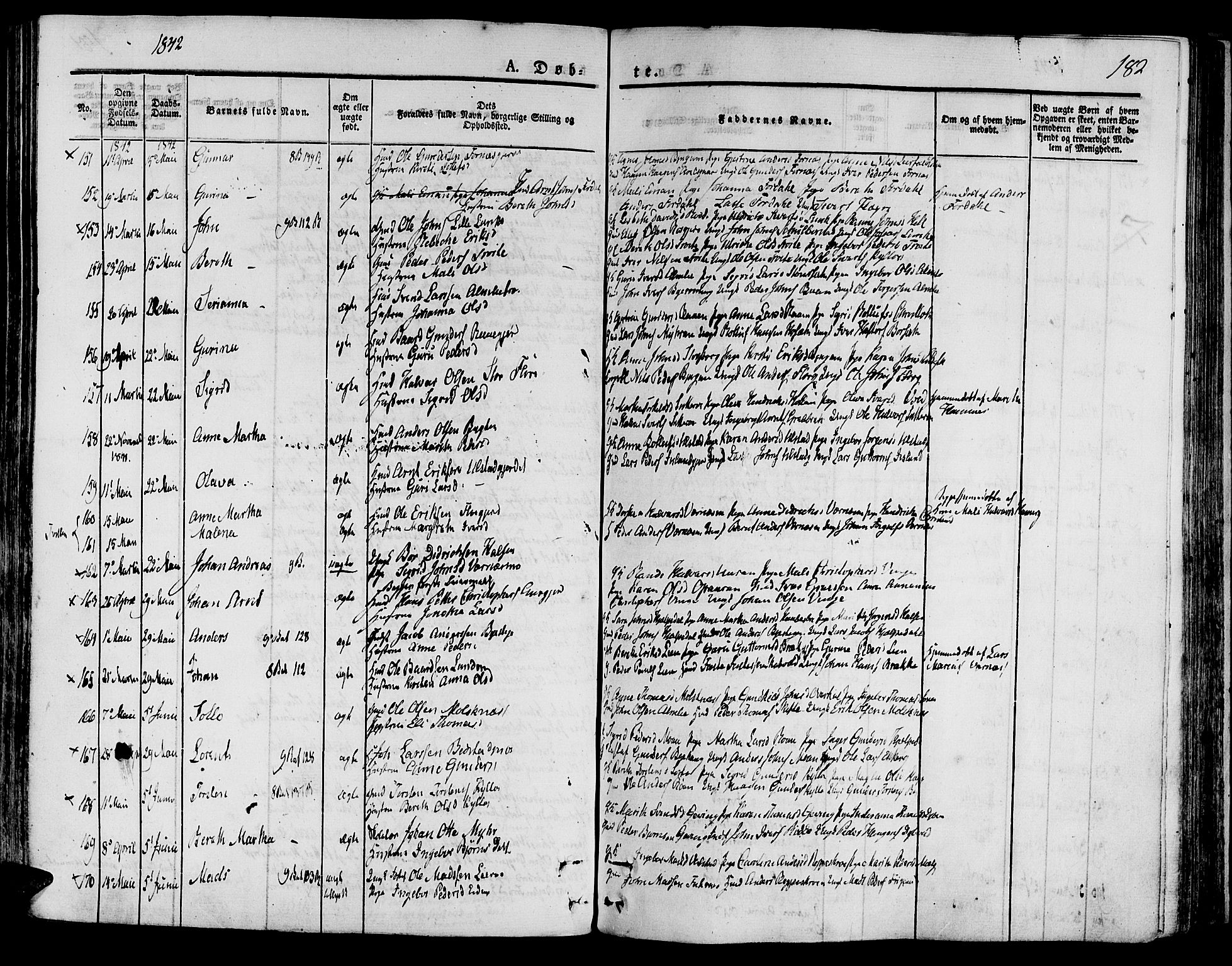 Ministerialprotokoller, klokkerbøker og fødselsregistre - Nord-Trøndelag, SAT/A-1458/709/L0071: Parish register (official) no. 709A11, 1833-1844, p. 182