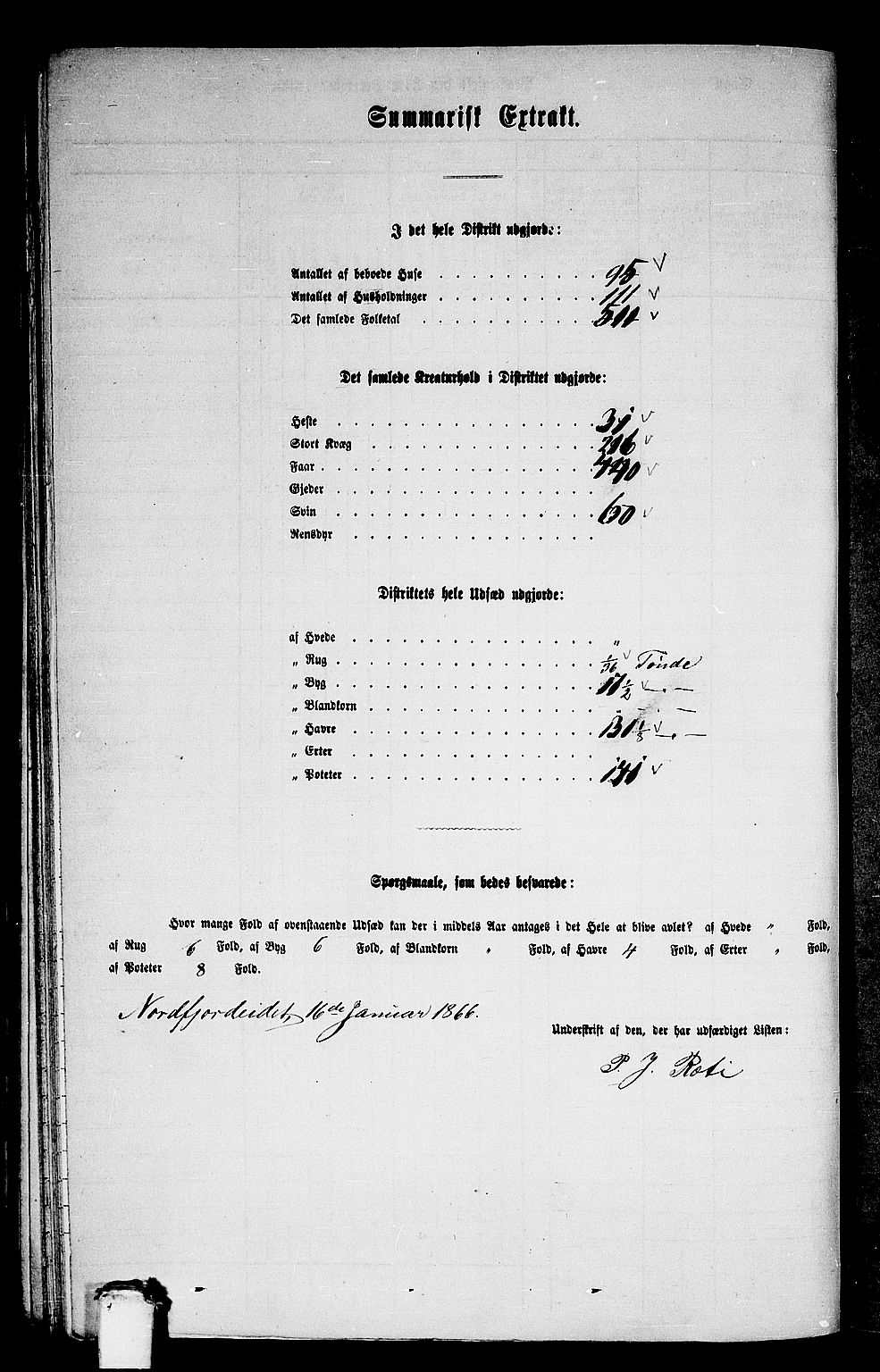 RA, 1865 census for Eid, 1865, p. 187