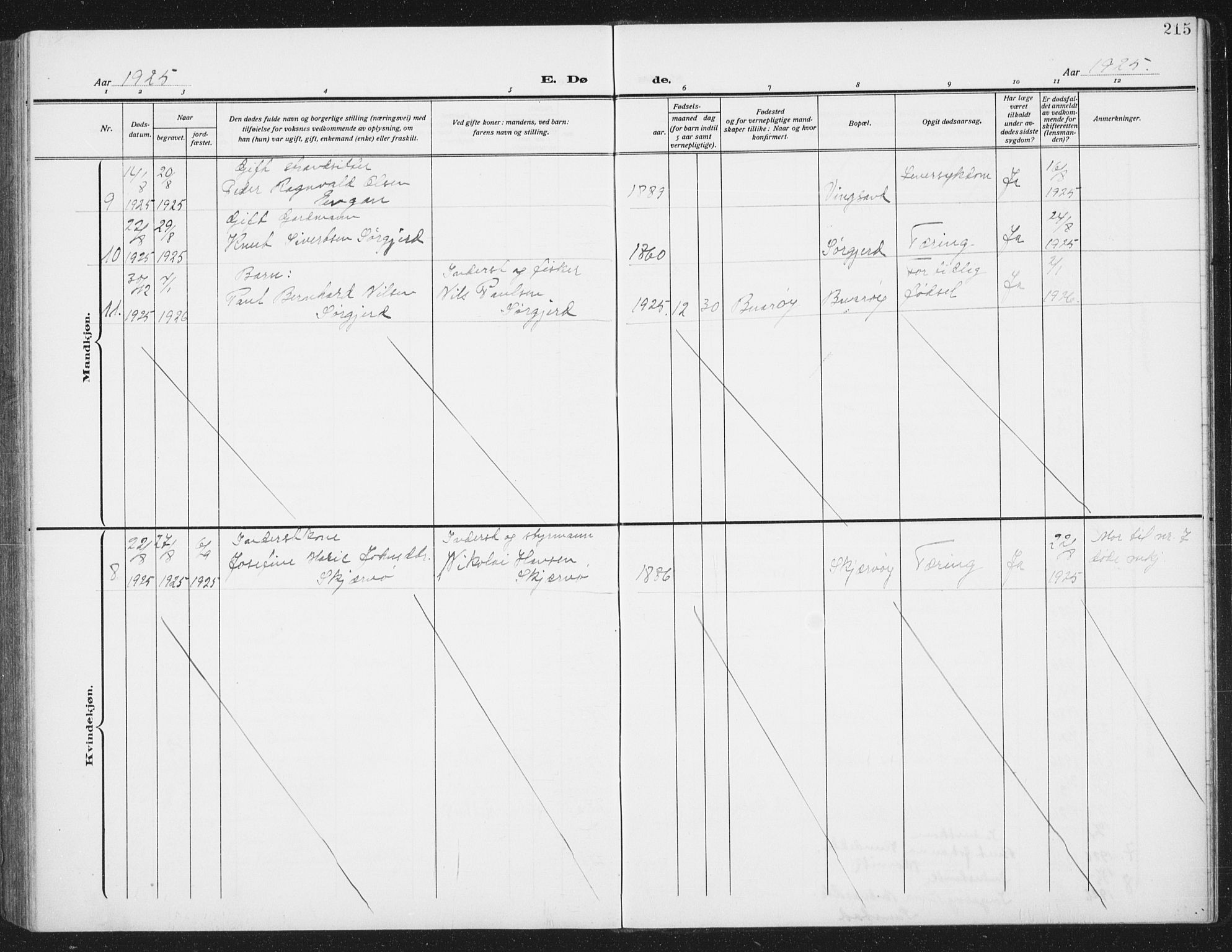 Ministerialprotokoller, klokkerbøker og fødselsregistre - Sør-Trøndelag, SAT/A-1456/658/L0727: Parish register (copy) no. 658C03, 1909-1935, p. 215