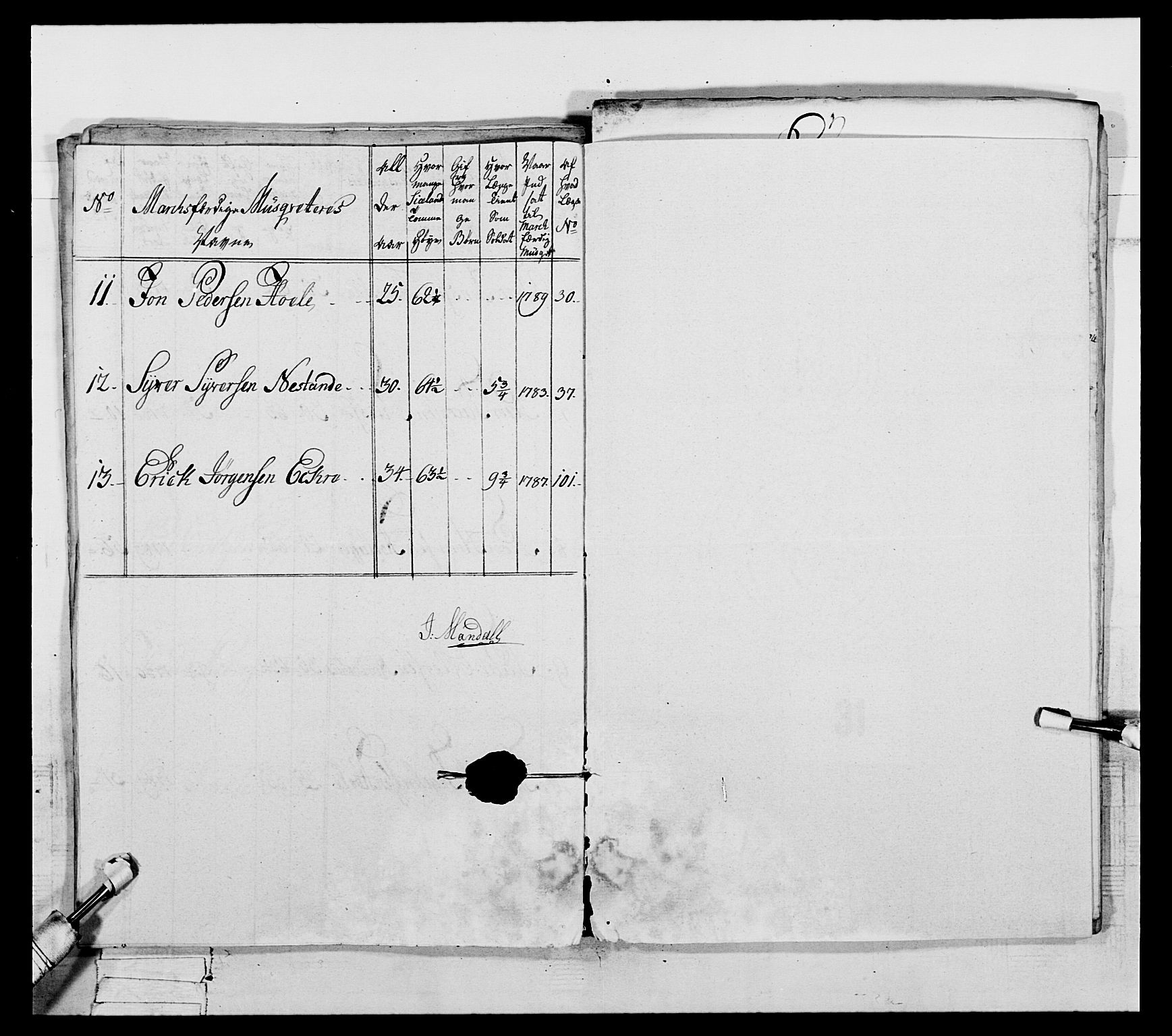 Generalitets- og kommissariatskollegiet, Det kongelige norske kommissariatskollegium, RA/EA-5420/E/Eh/L0061: 1. Opplandske nasjonale infanteriregiment, 1789, p. 545