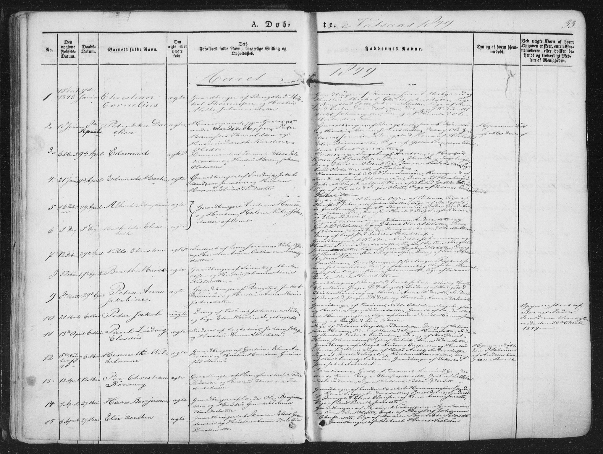 Ministerialprotokoller, klokkerbøker og fødselsregistre - Nordland, AV/SAT-A-1459/810/L0144: Parish register (official) no. 810A07 /1, 1841-1862, p. 33